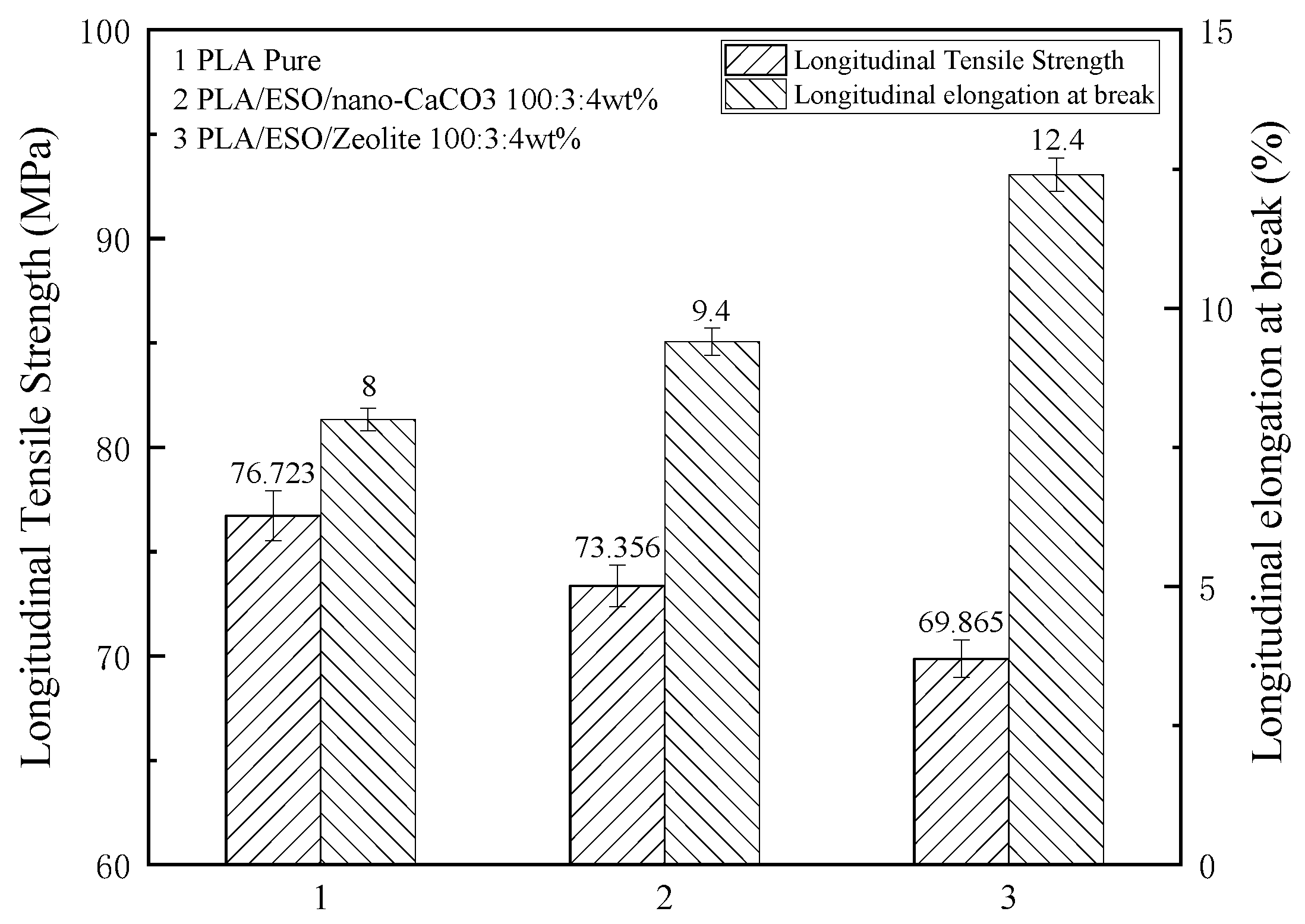 Membranes 11 00915 g009