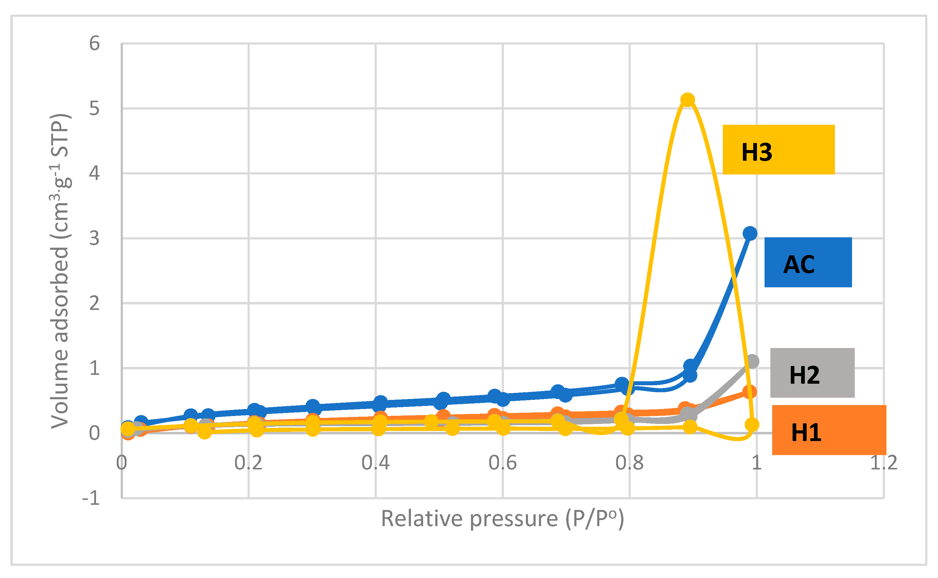 Membranes 11 00917 g007