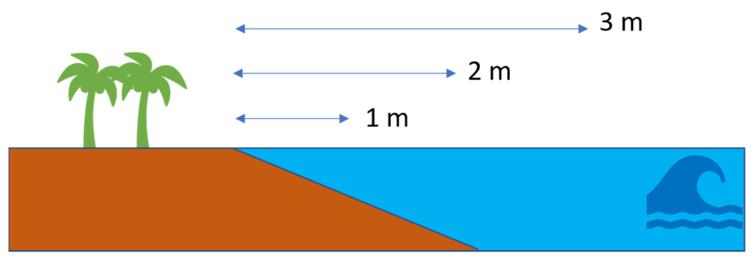 Membranes 11 00924 g001