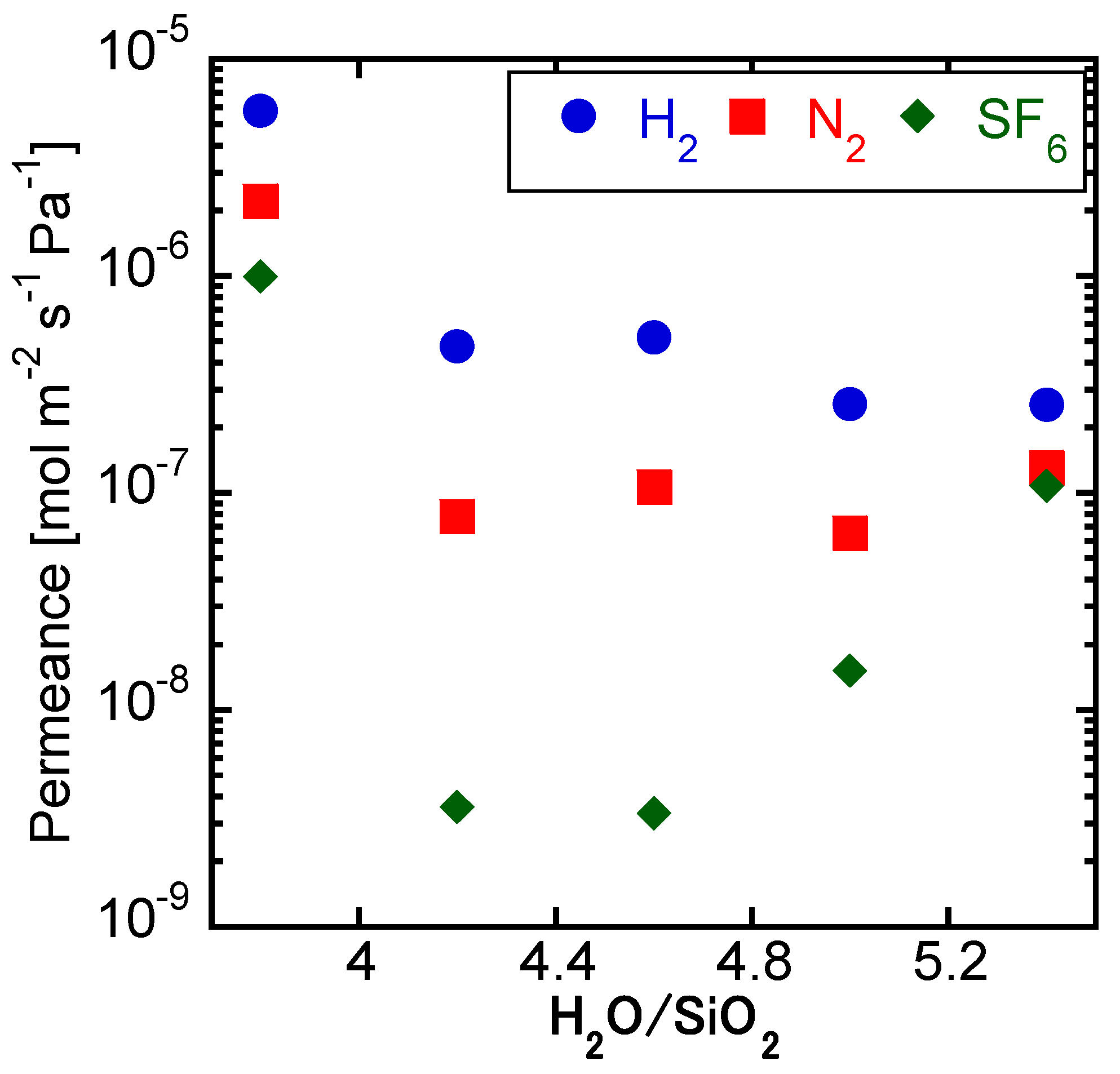 Membranes 11 00926 g004 Membranes 11 00926 g004