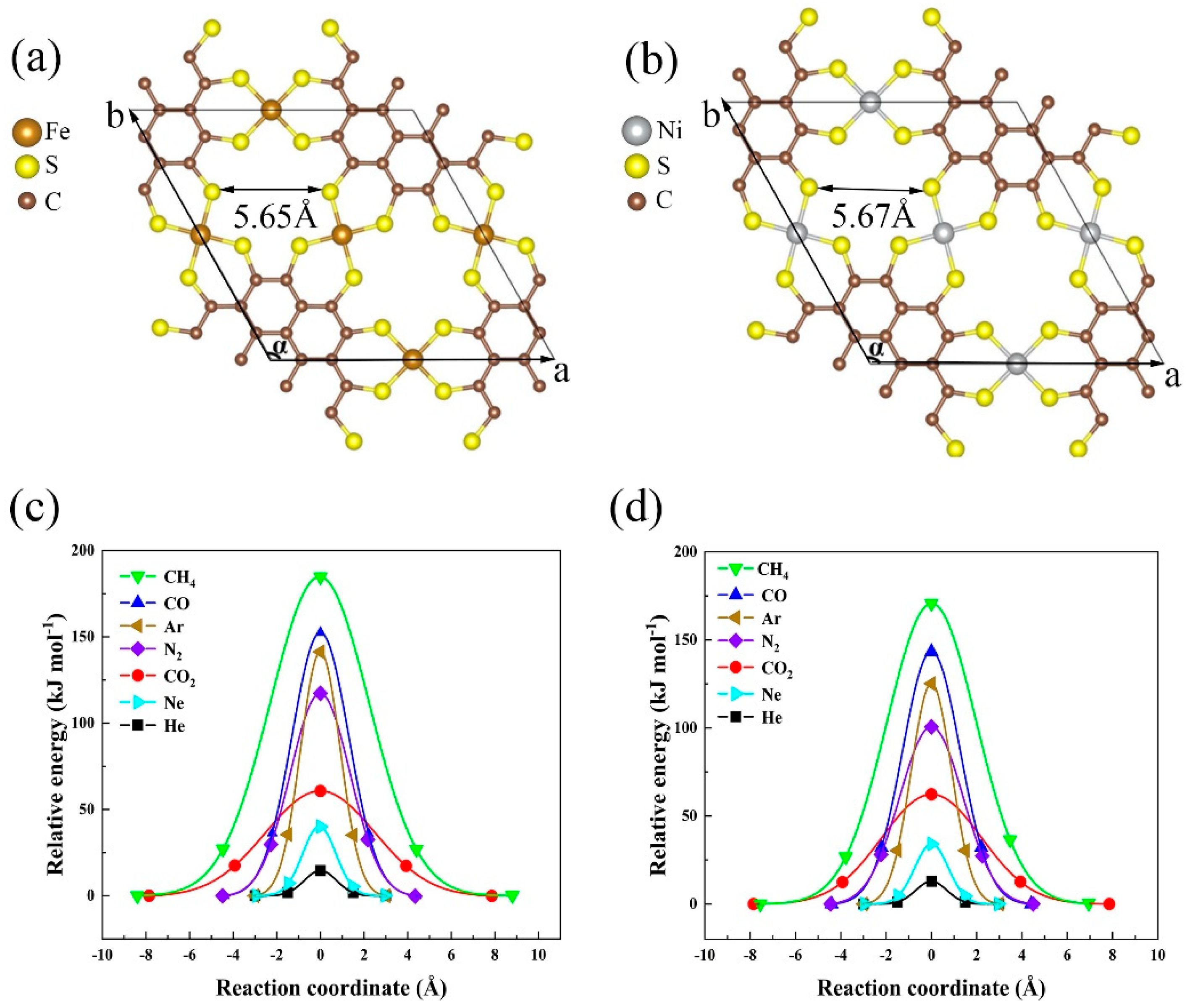 Membranes 11 00927 g001 550