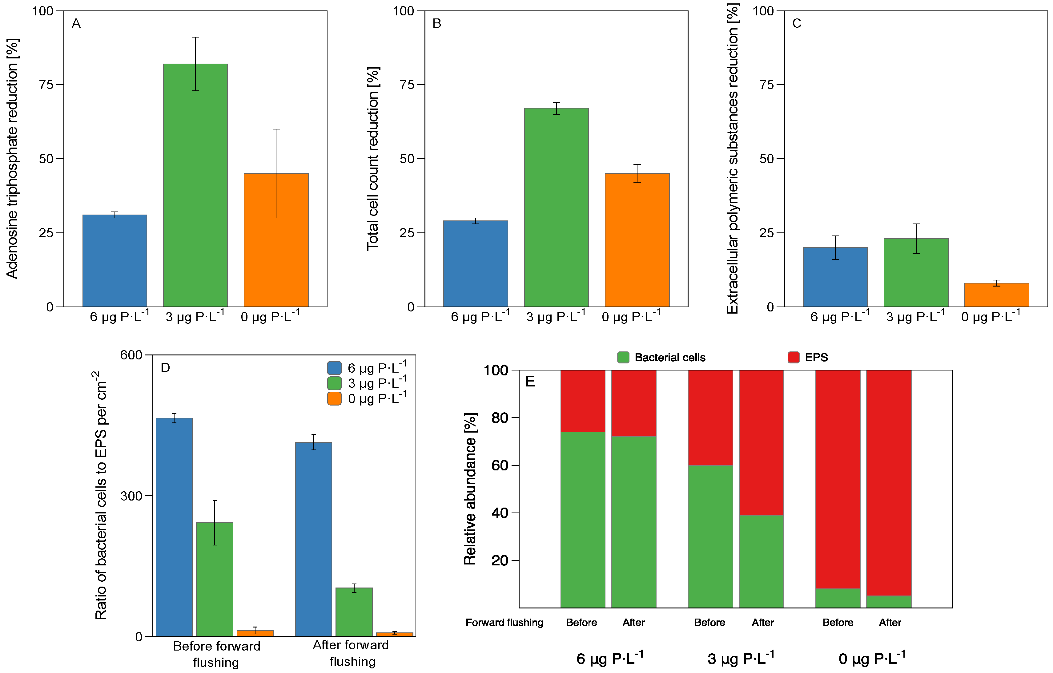 Membranes 11 00928 g004 Membranes 11 00928 g004