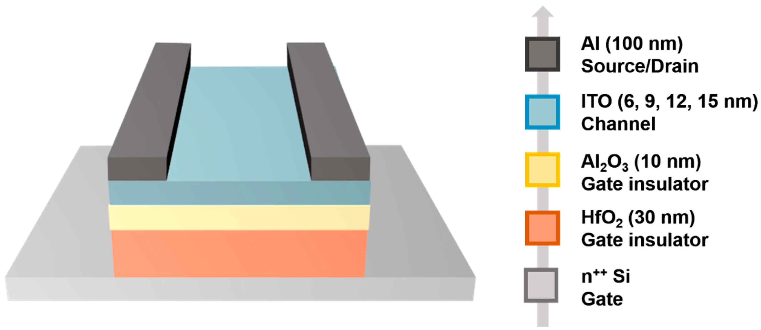 Membranes 11 00929 g001 550