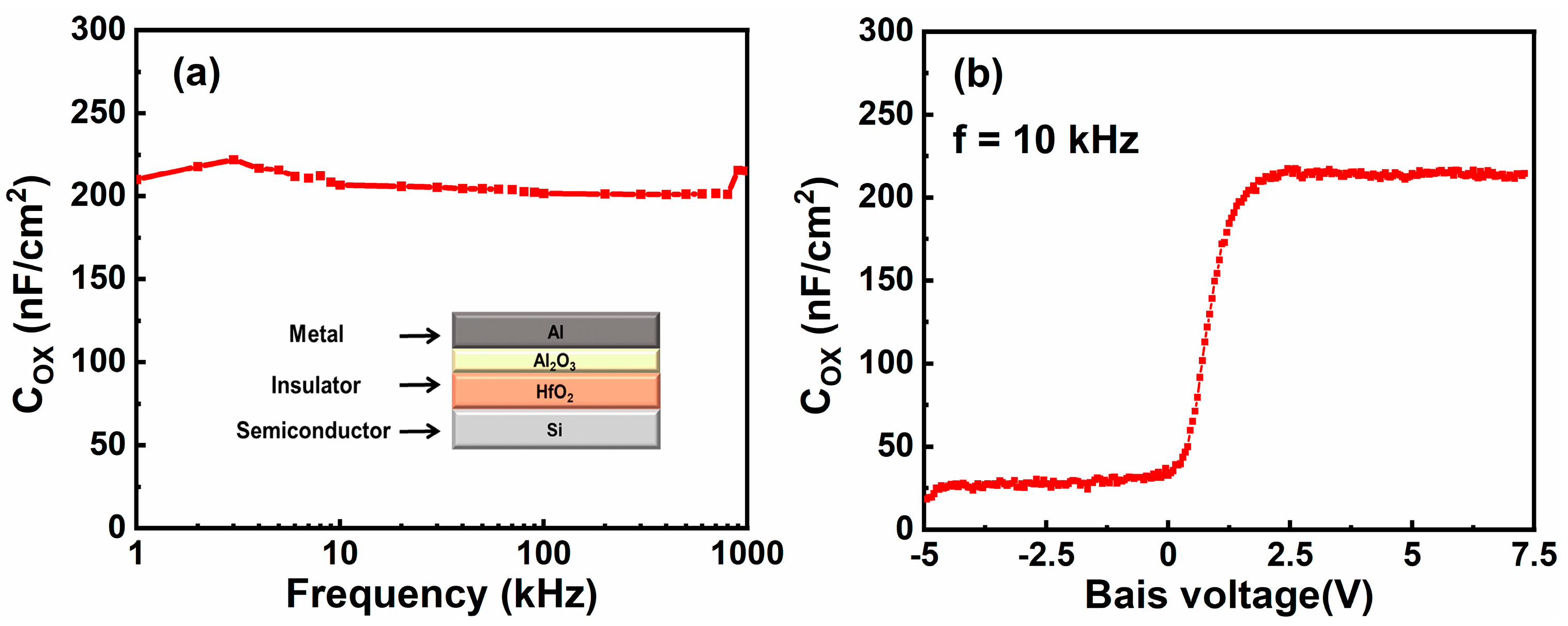 Membranes 11 00929 g004 550