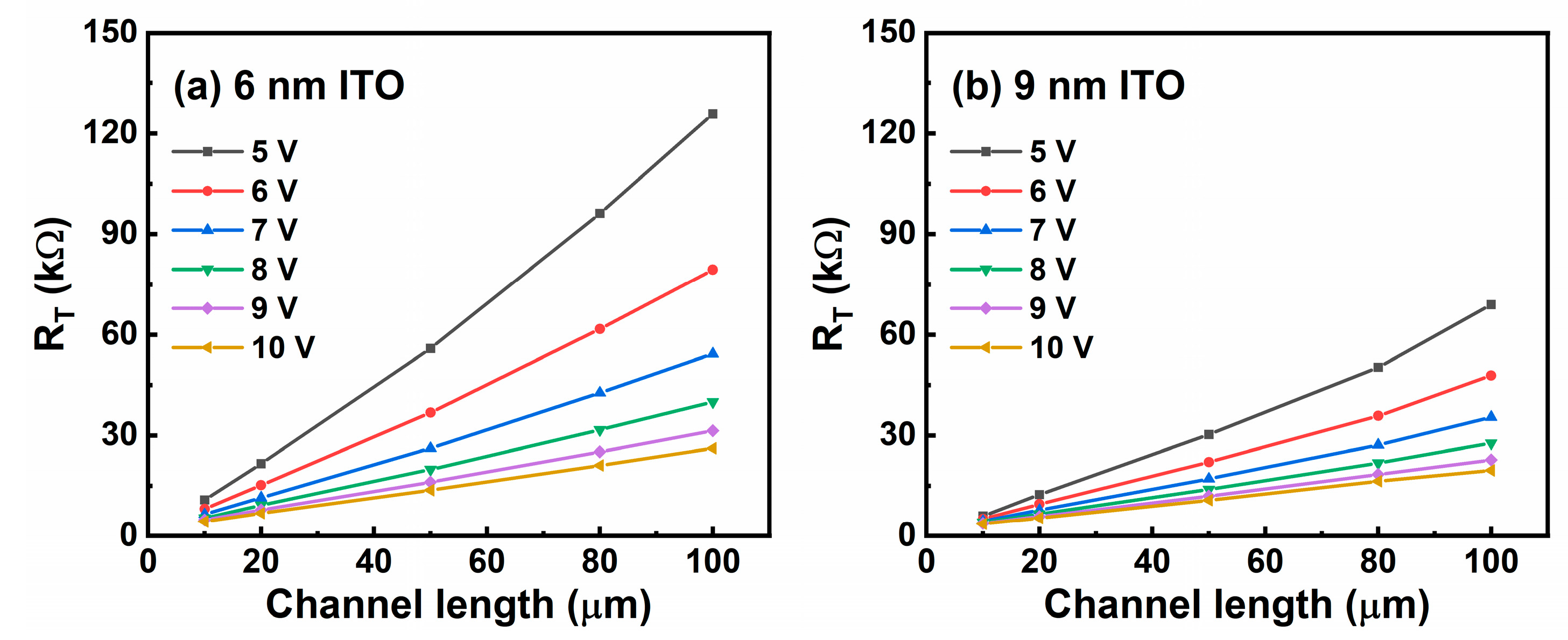 Membranes 11 00929 g008a 550