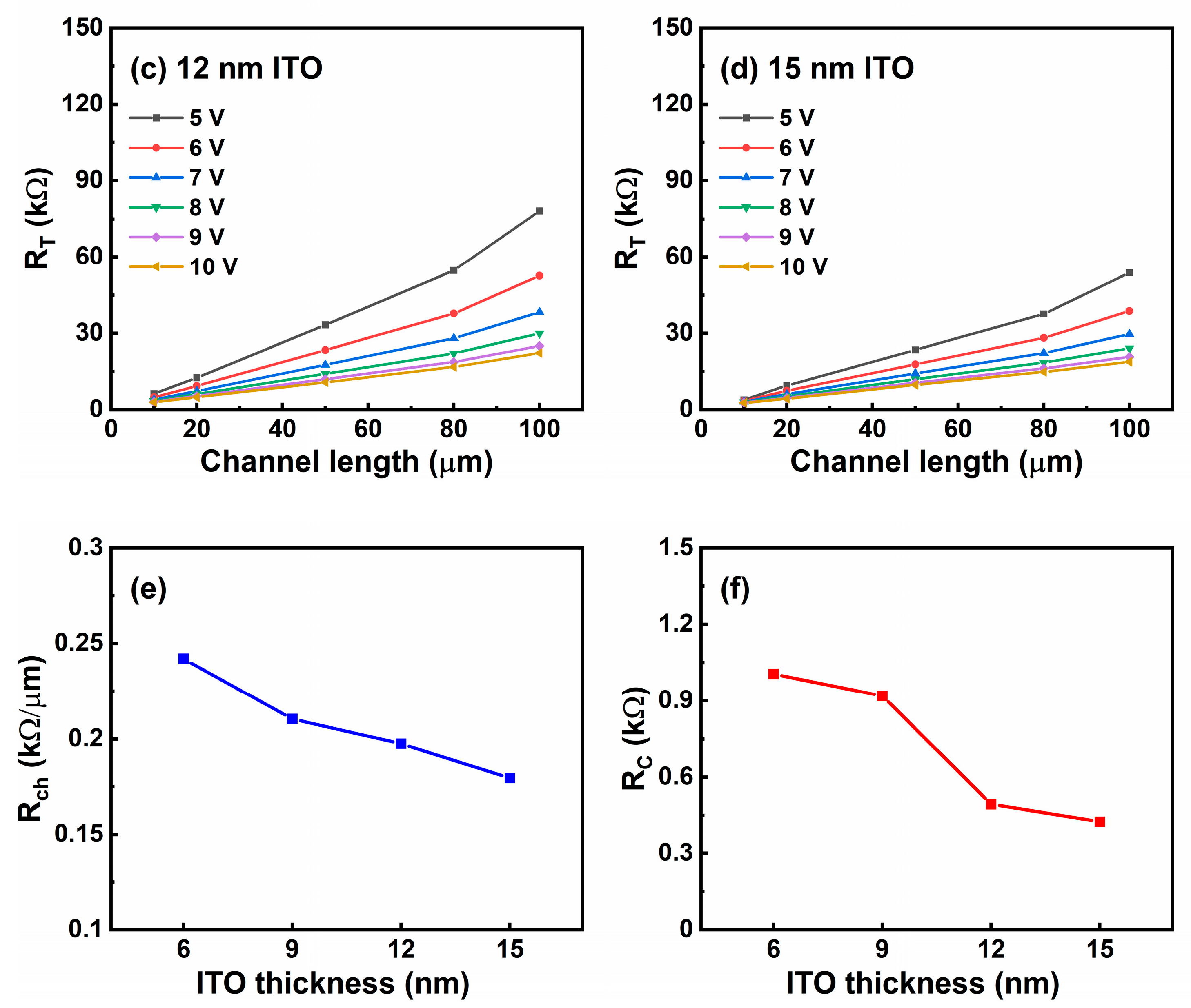 Membranes 11 00929 g008b 550