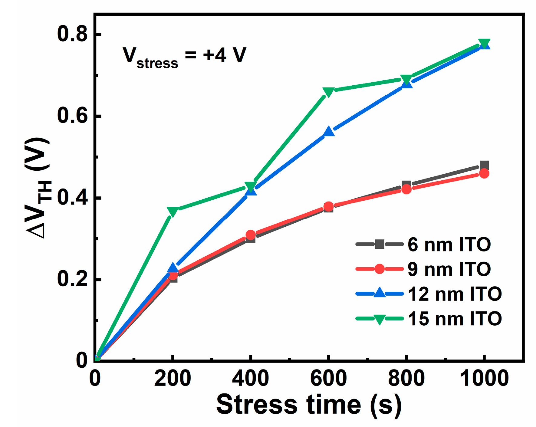 Membranes 11 00929 g010 550