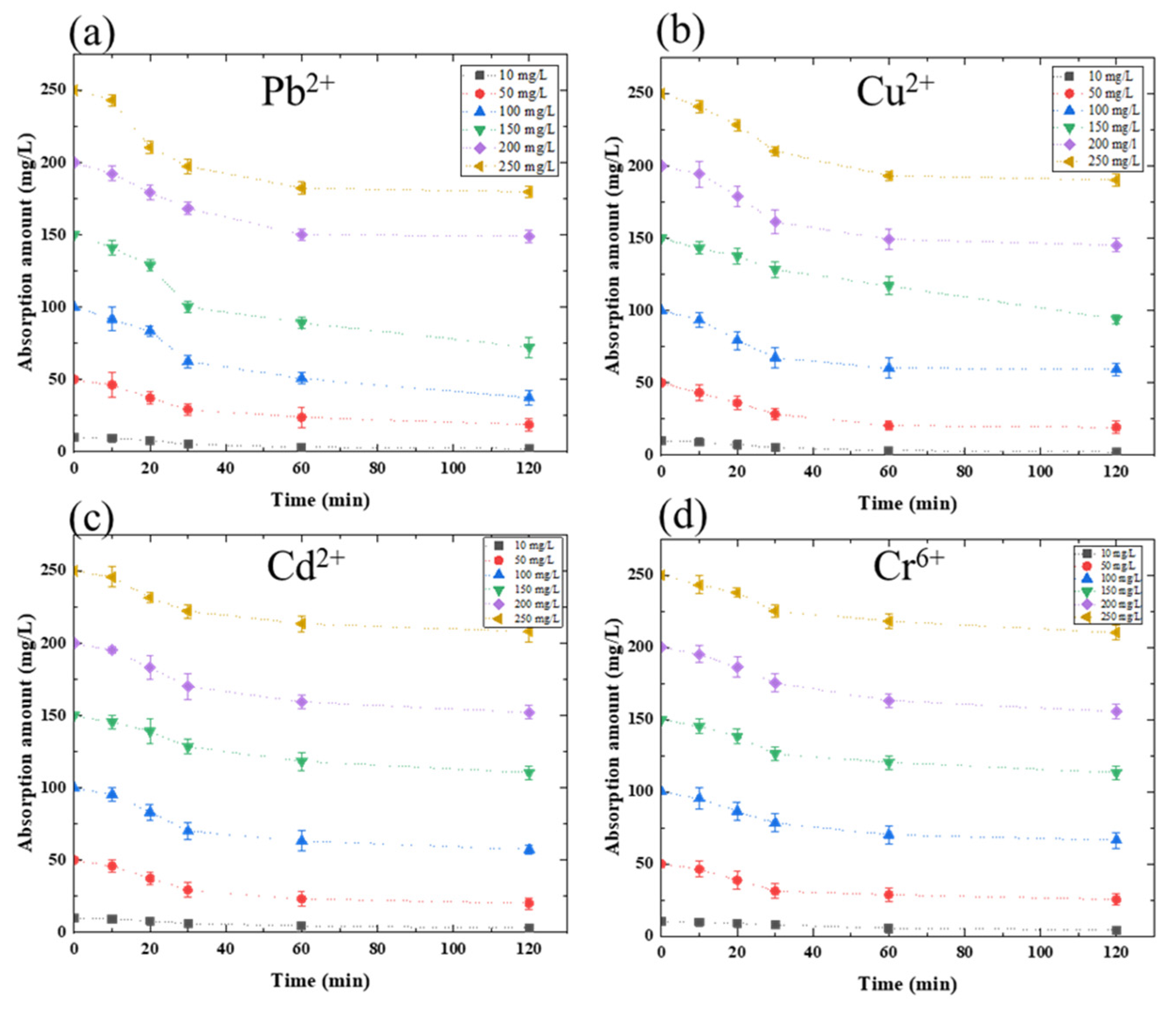 Membranes 11 00930 g003