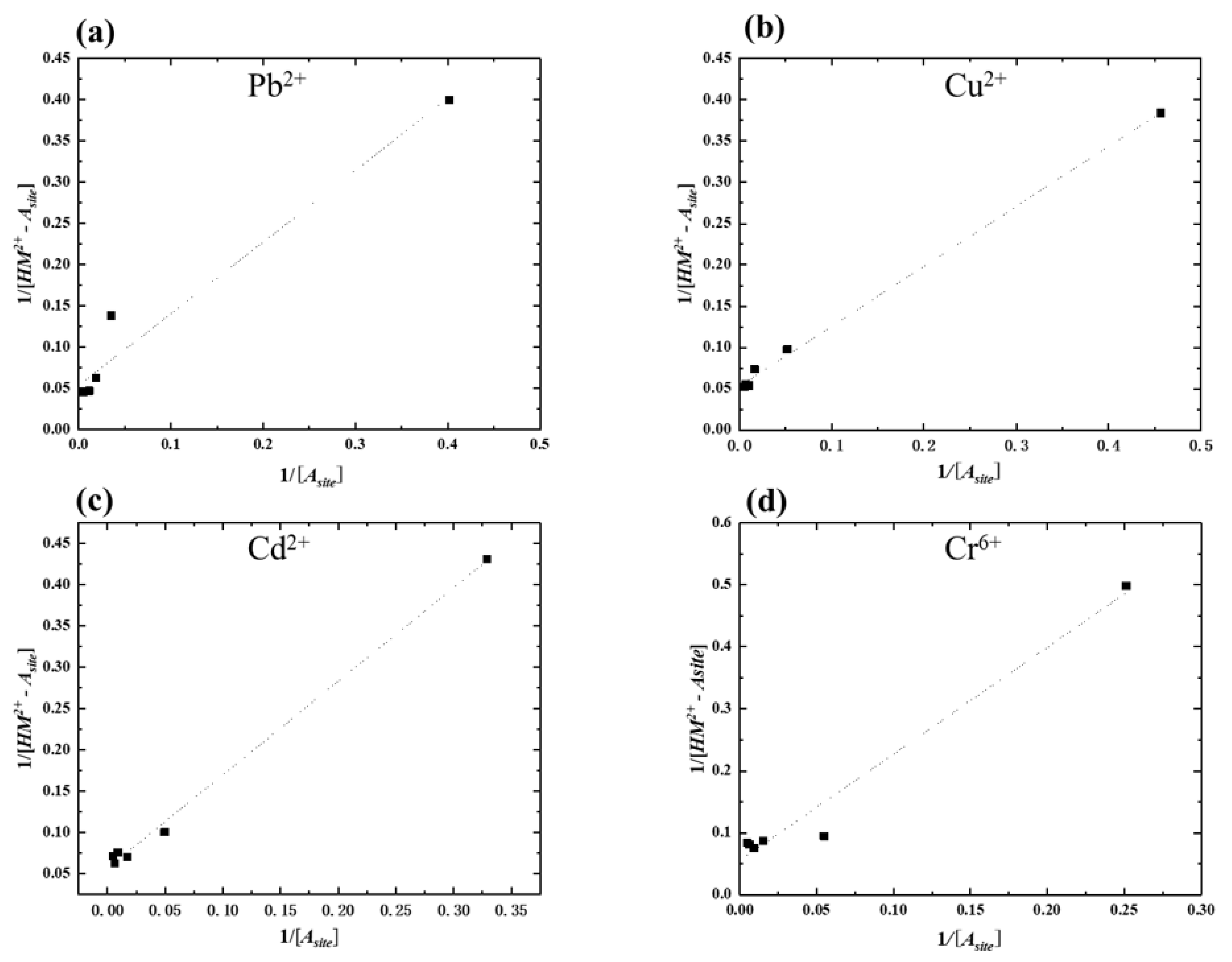 Membranes 11 00930 g004