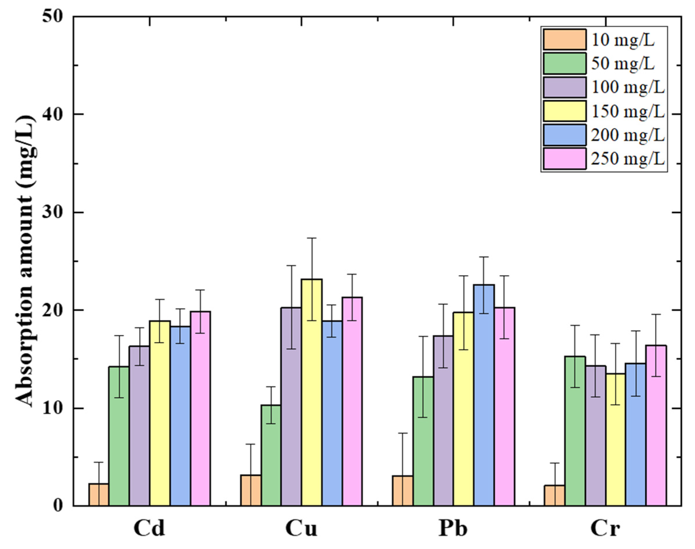 Membranes 11 00930 g005