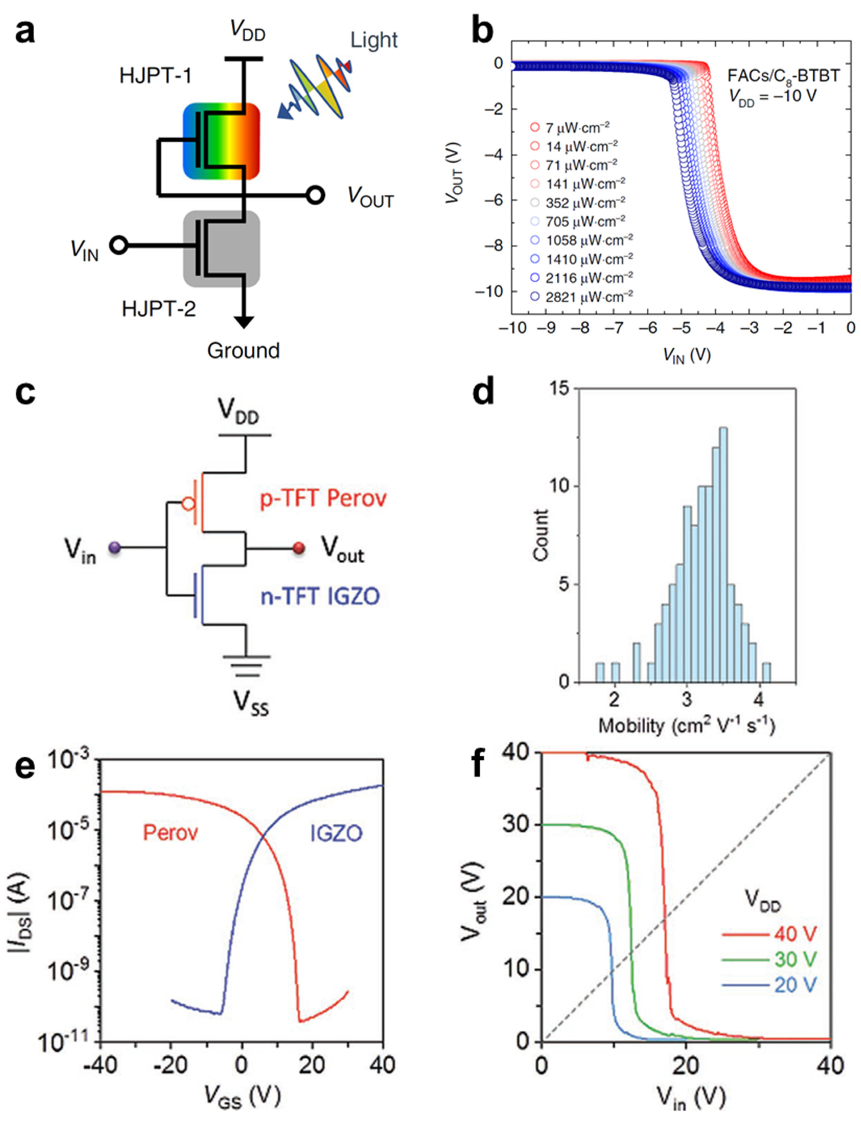 Membranes 11 00931 g004
