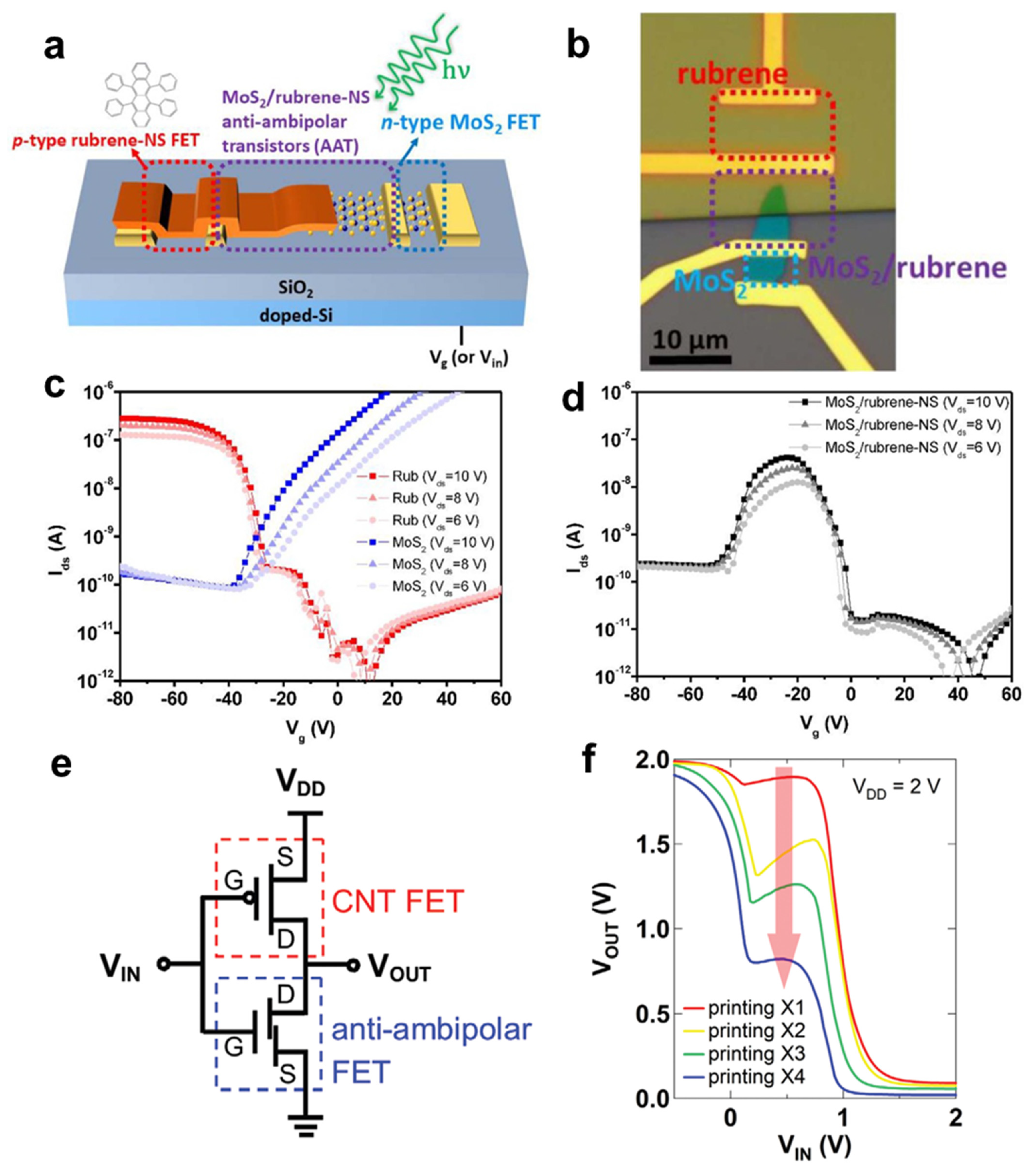 Membranes 11 00931 g006