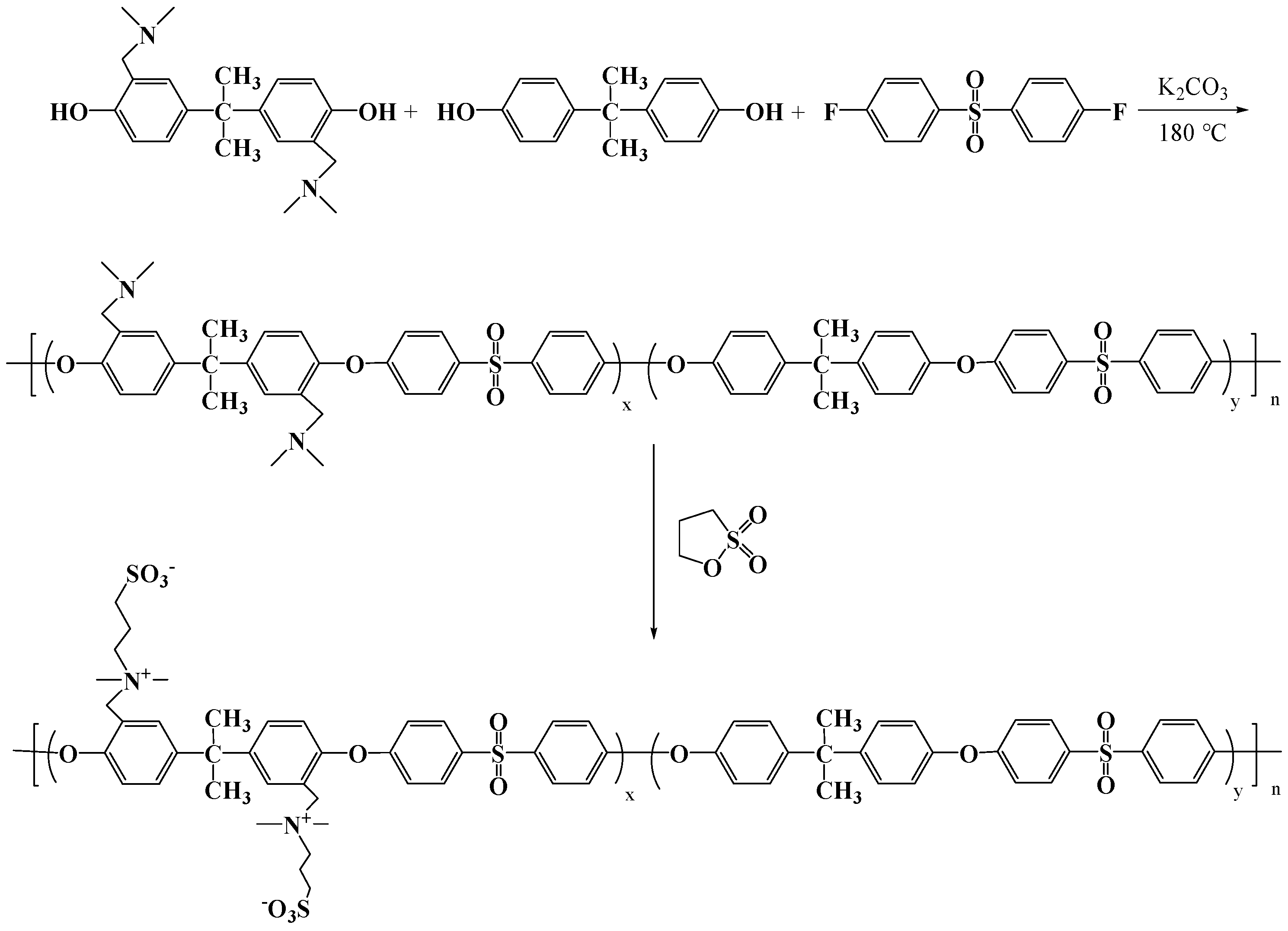 Membranes 11 00932 sch003