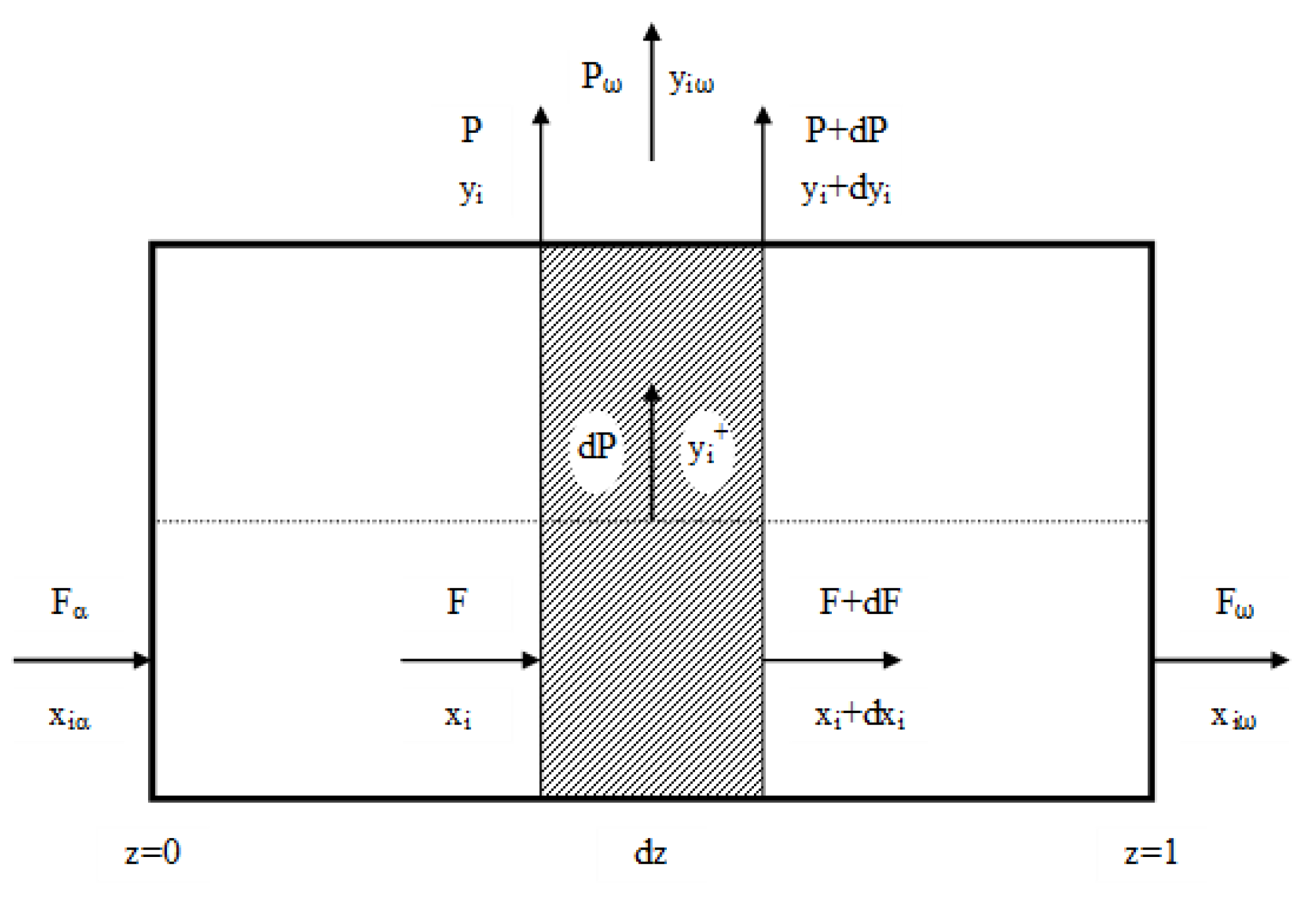 Membranes 11 00938 g002 550