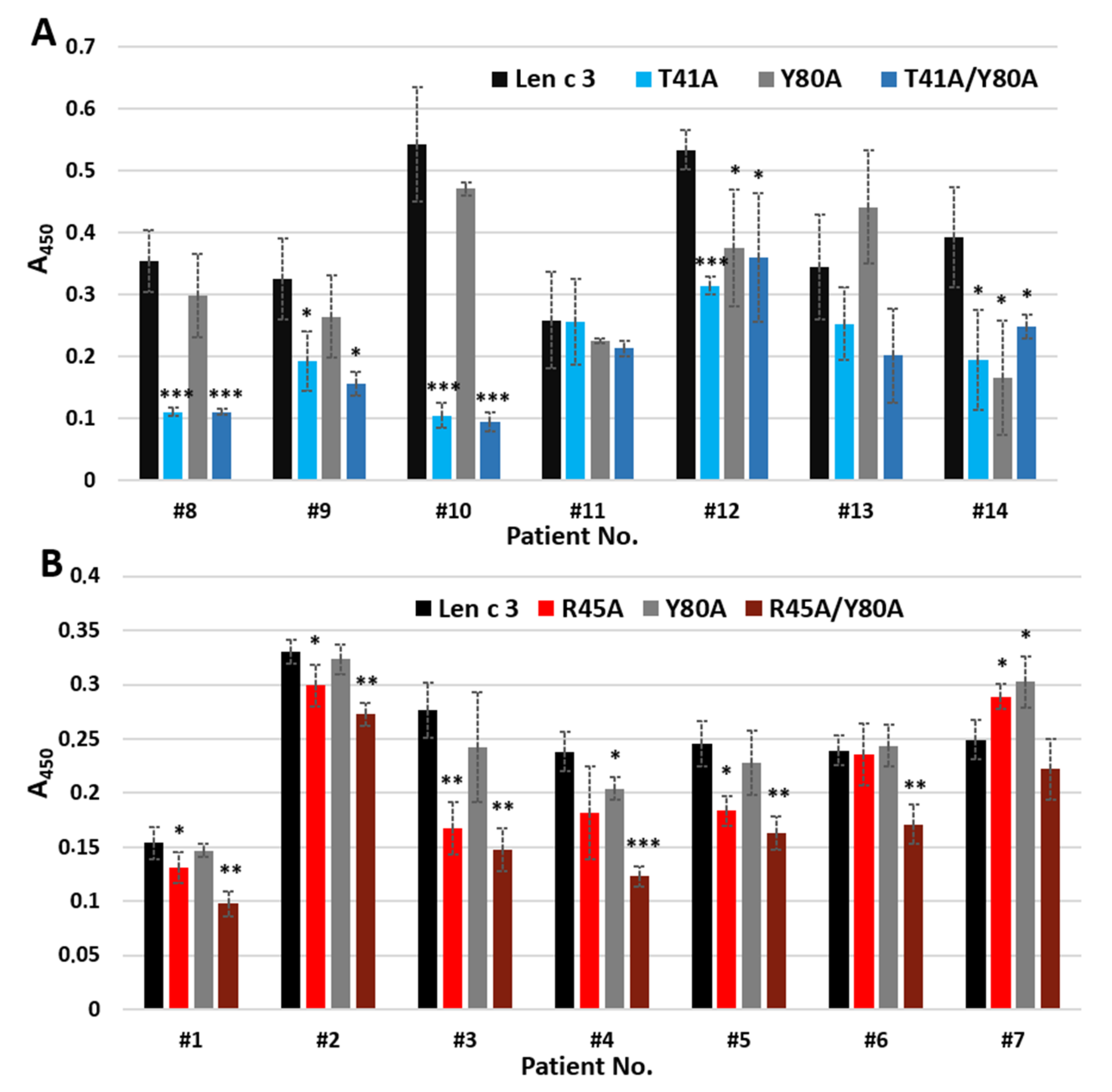 Membranes 11 00939 g006