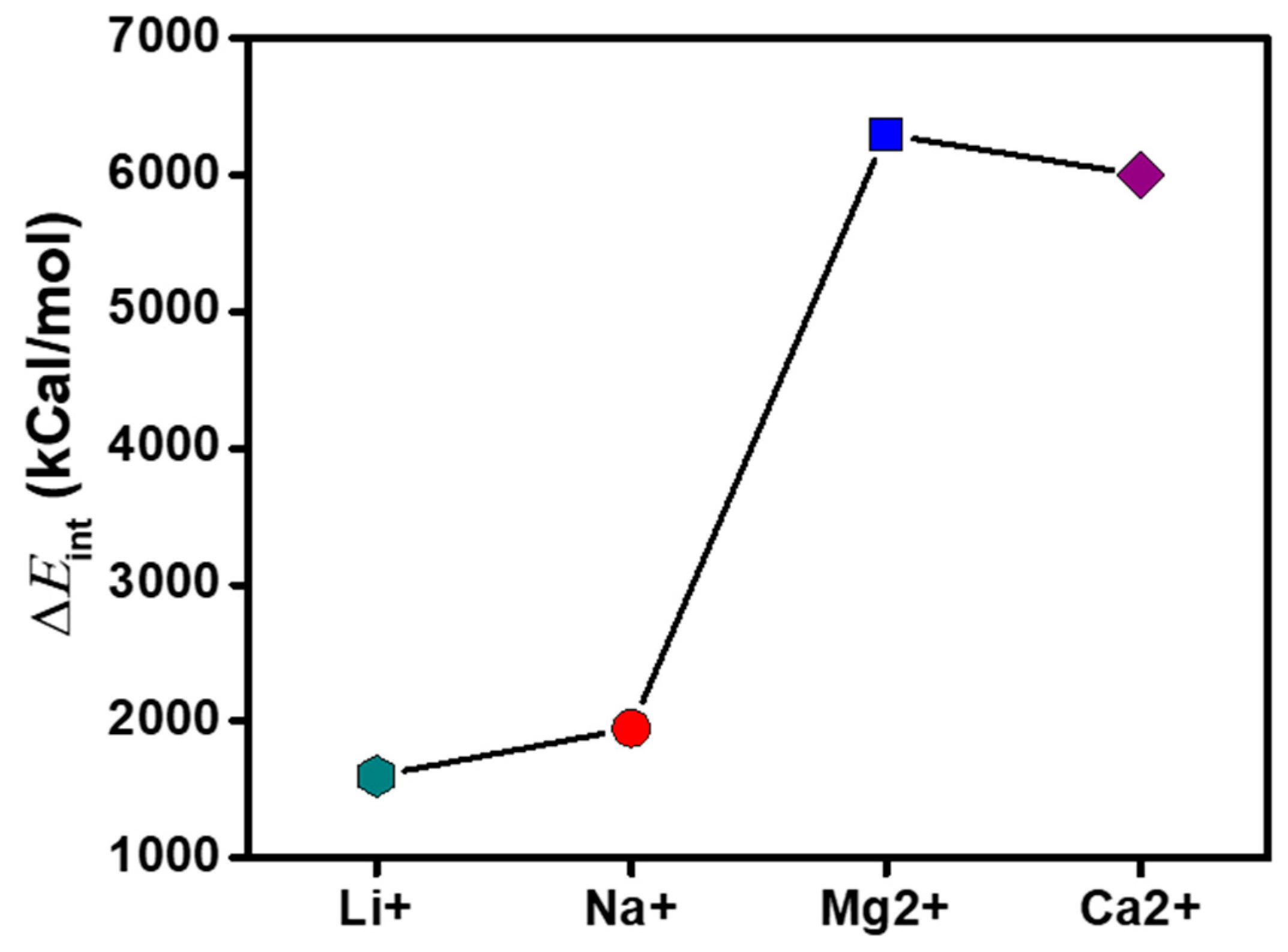Membranes 11 00940 g009
