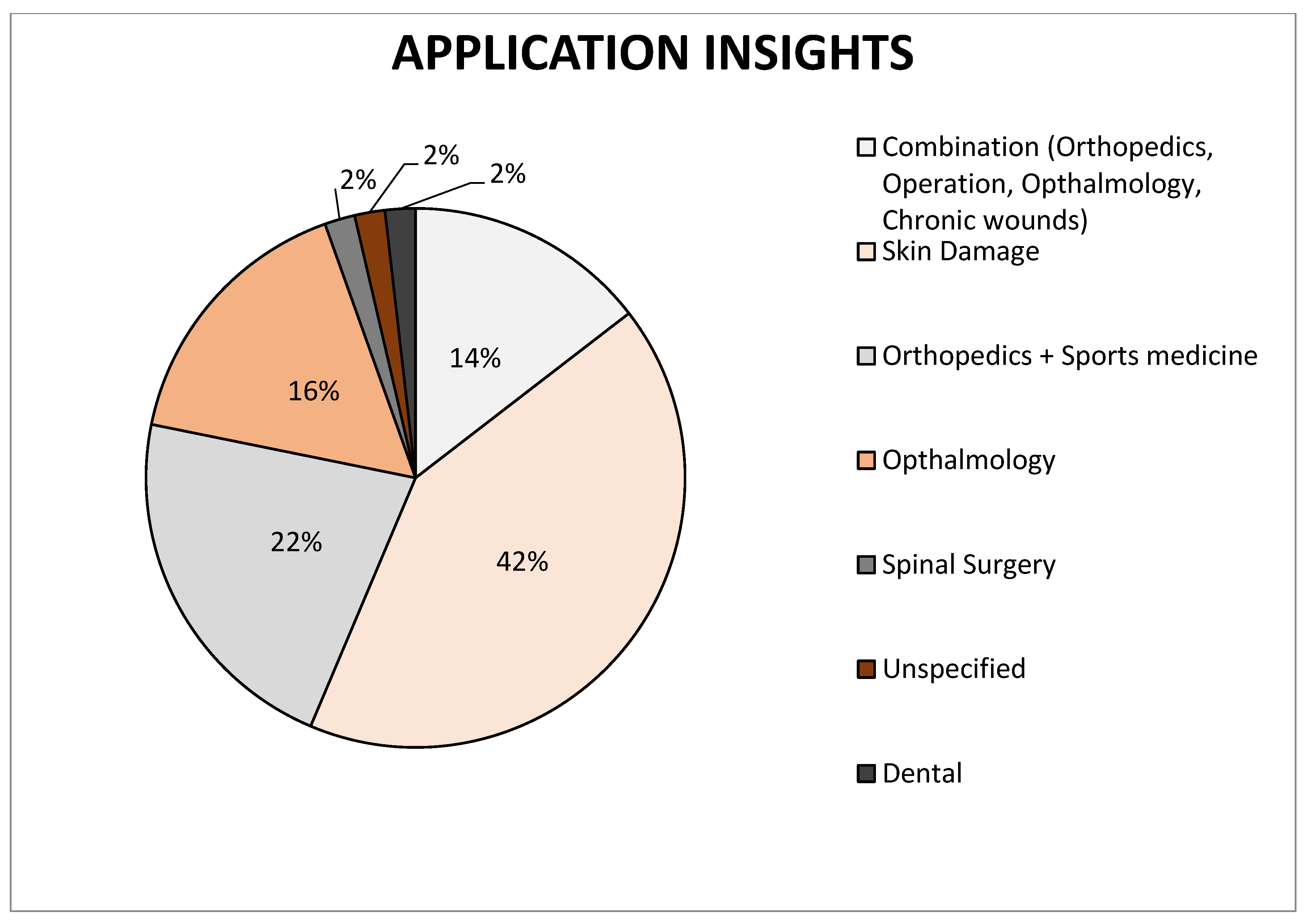 Membranes 11 00941 g003