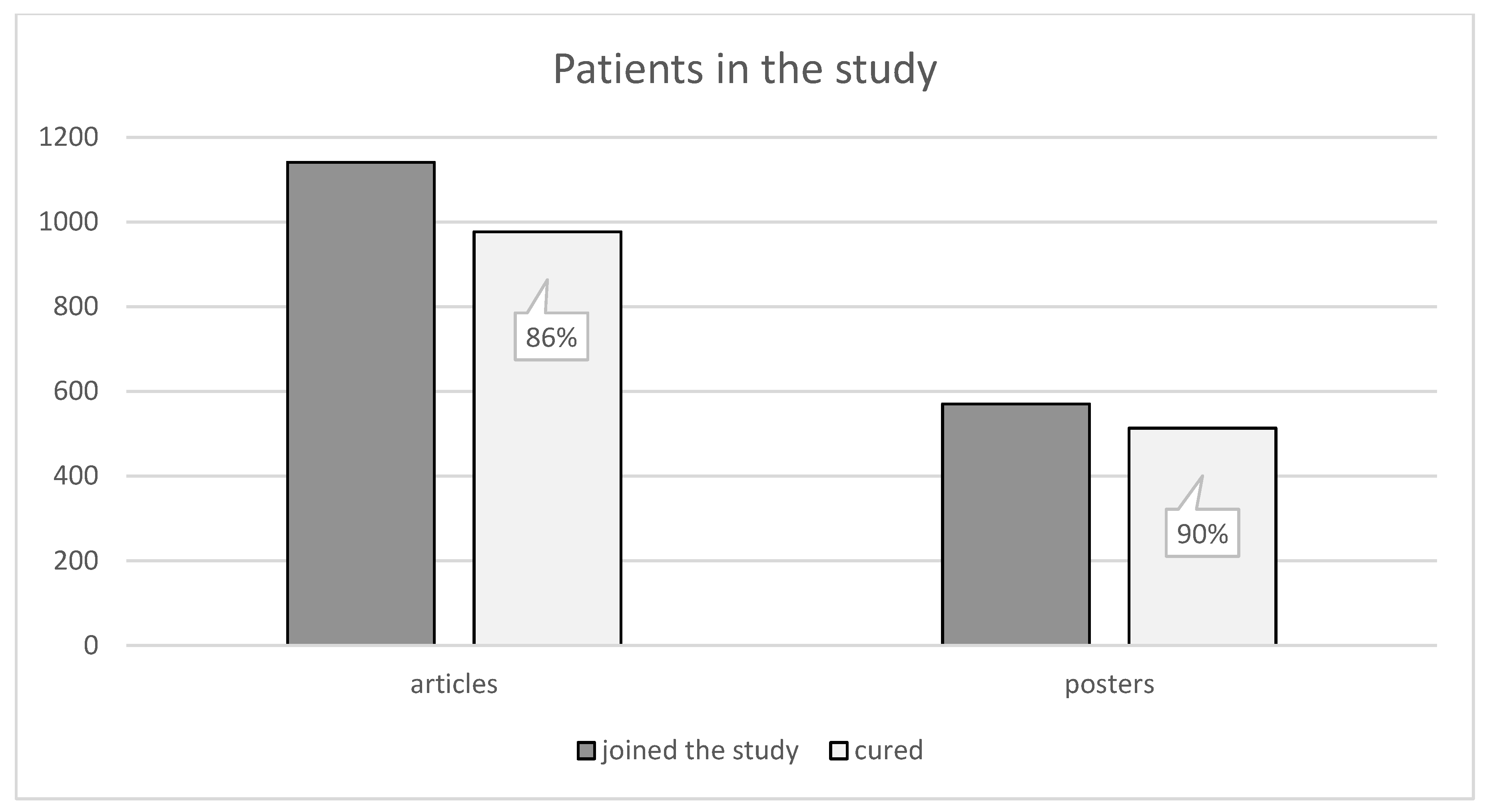 Membranes 11 00941 g006