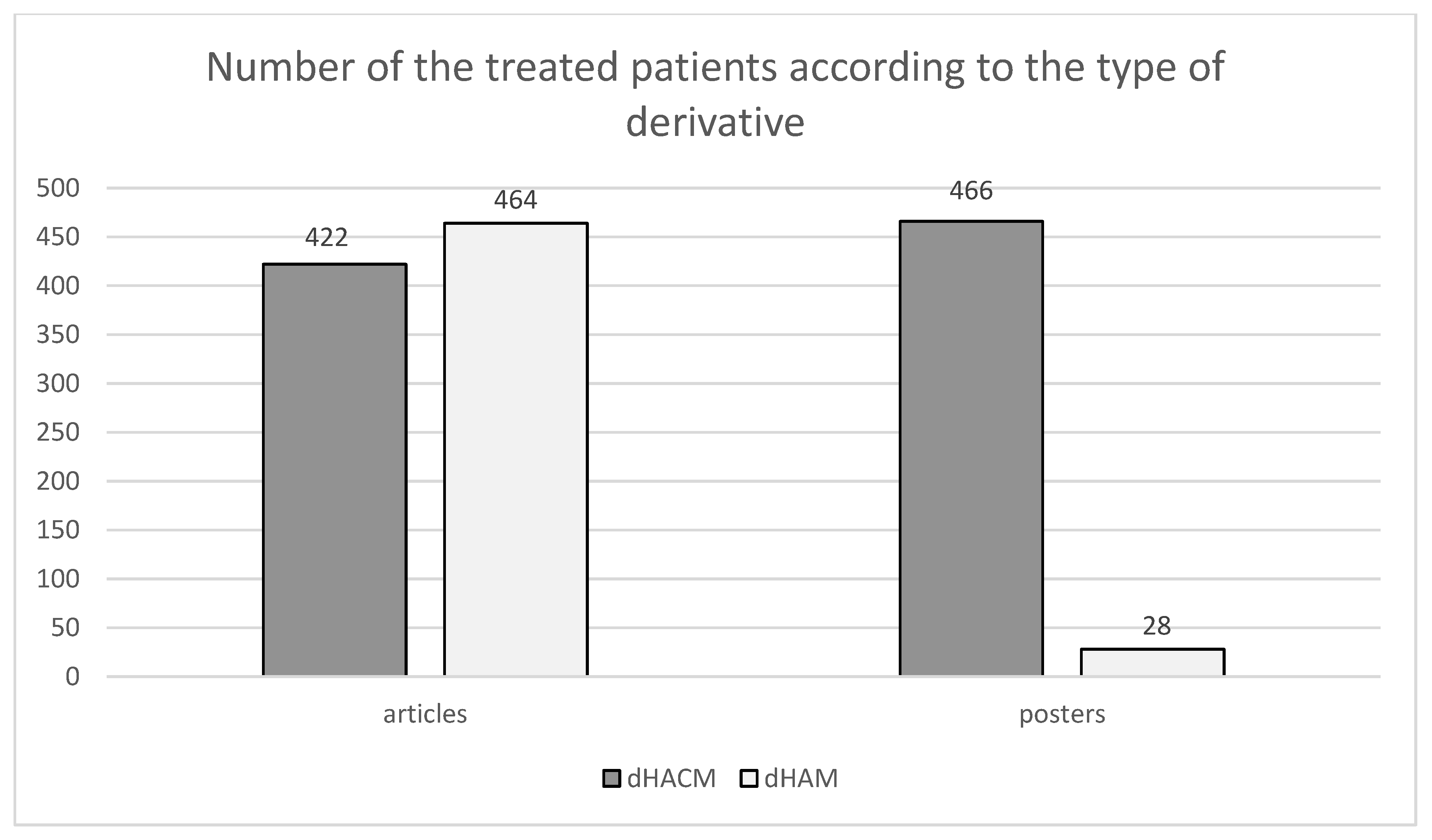 Membranes 11 00941 g007