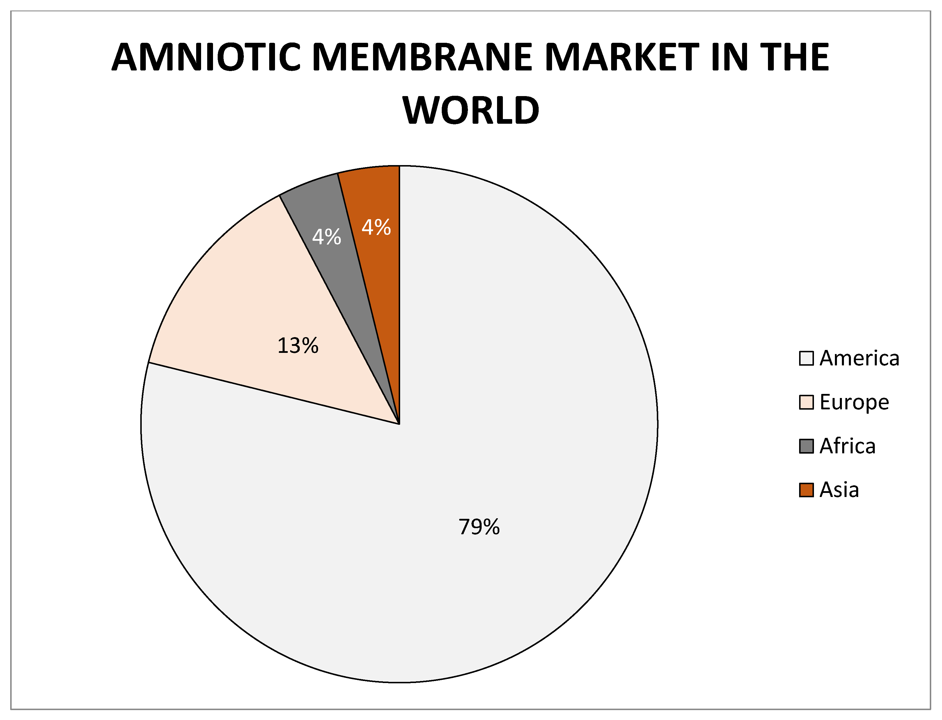 Membranes 11 00941 g008