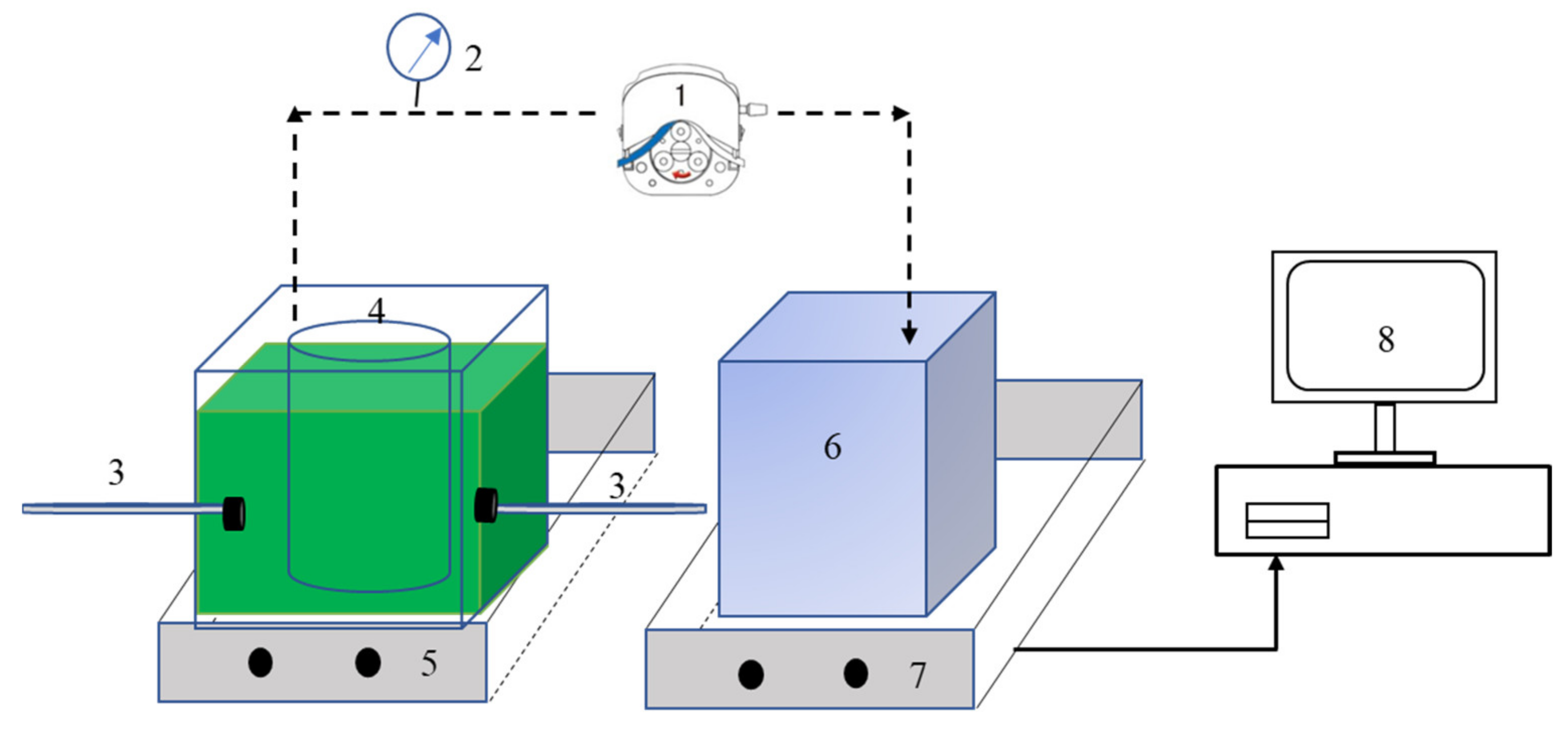 Membranes 11 00945 g001 550