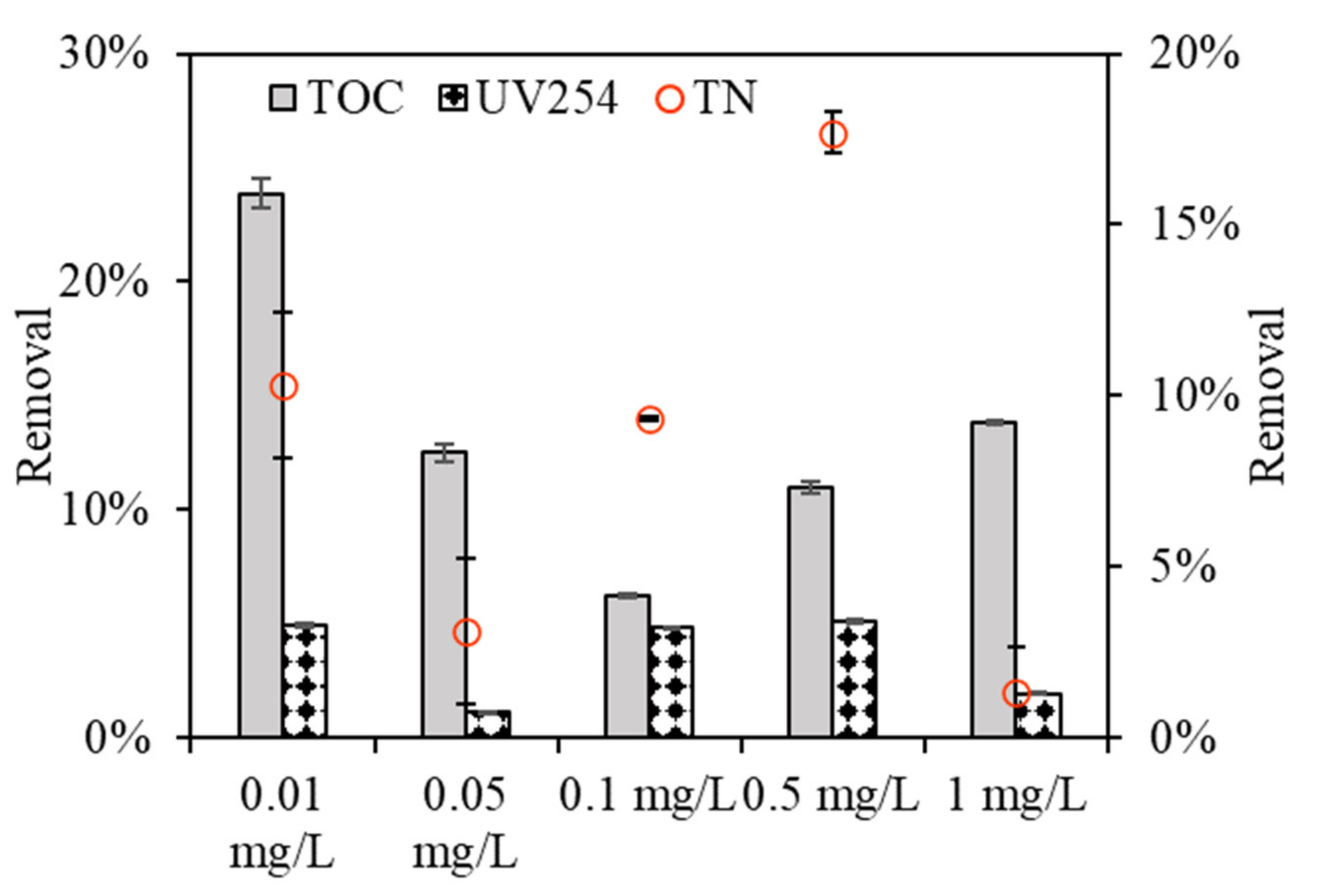 Membranes 11 00945 g004 550