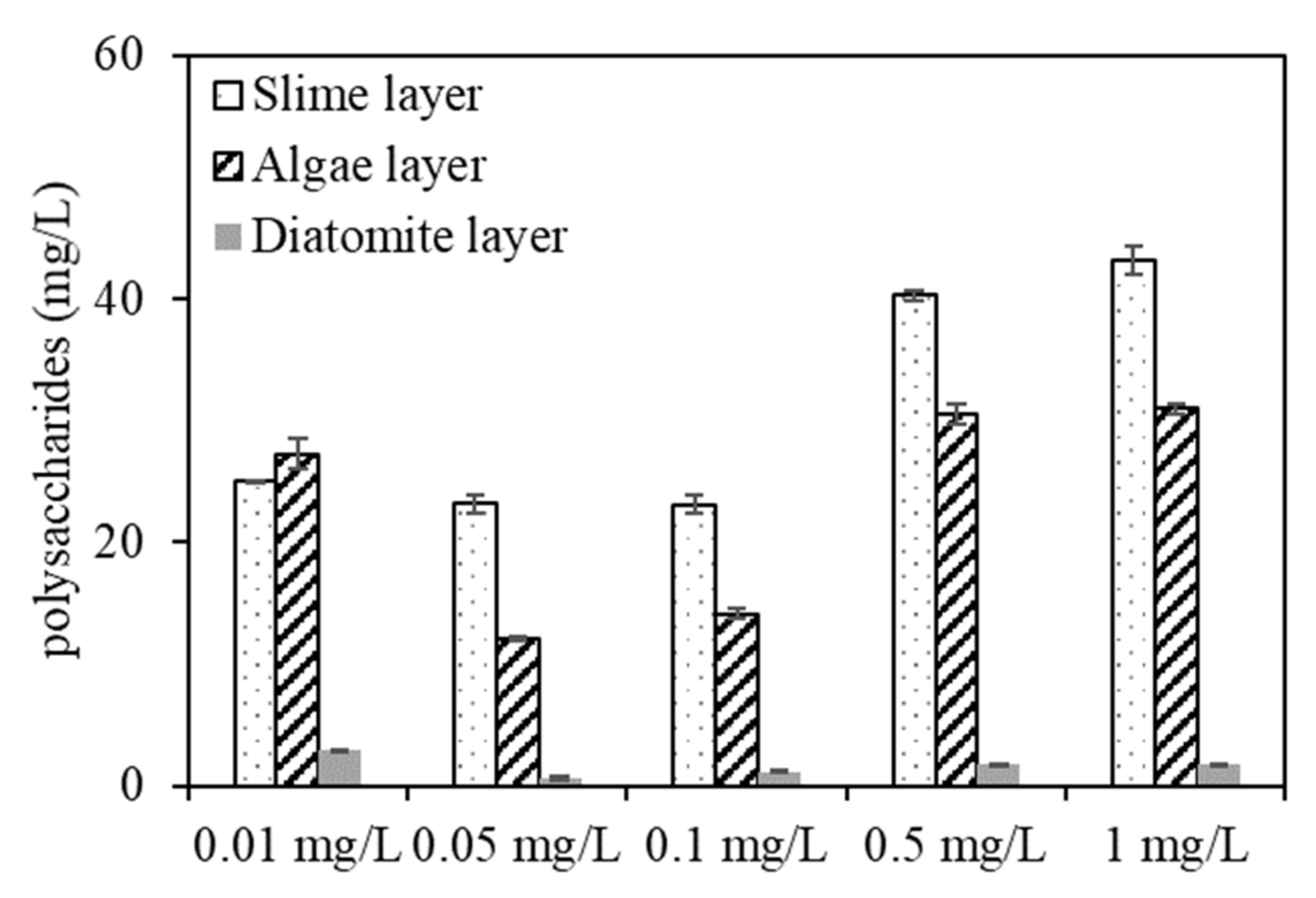 Membranes 11 00945 g009 550