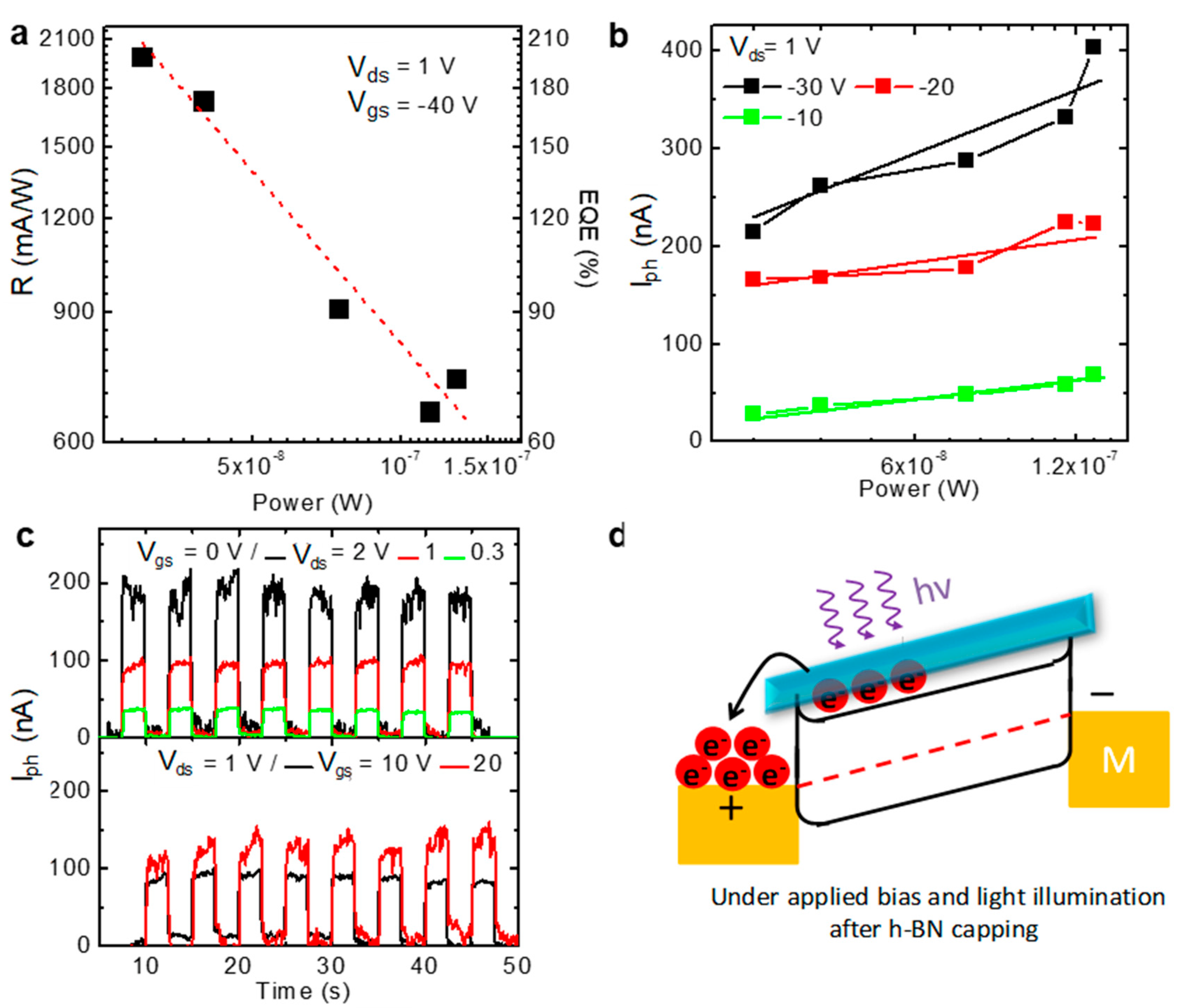 Membranes 11 00952 g003