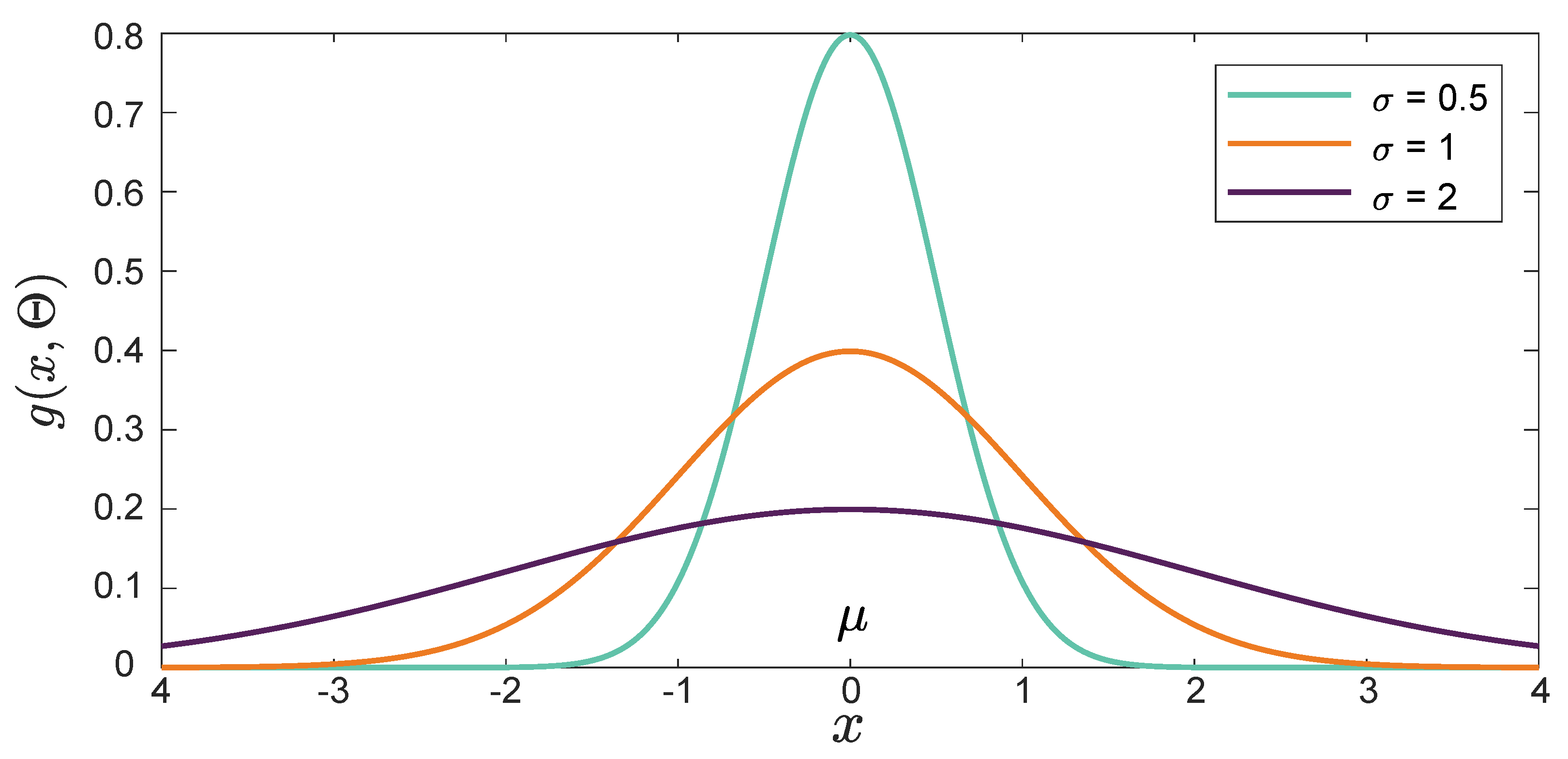 Membranes 11 00953 g001