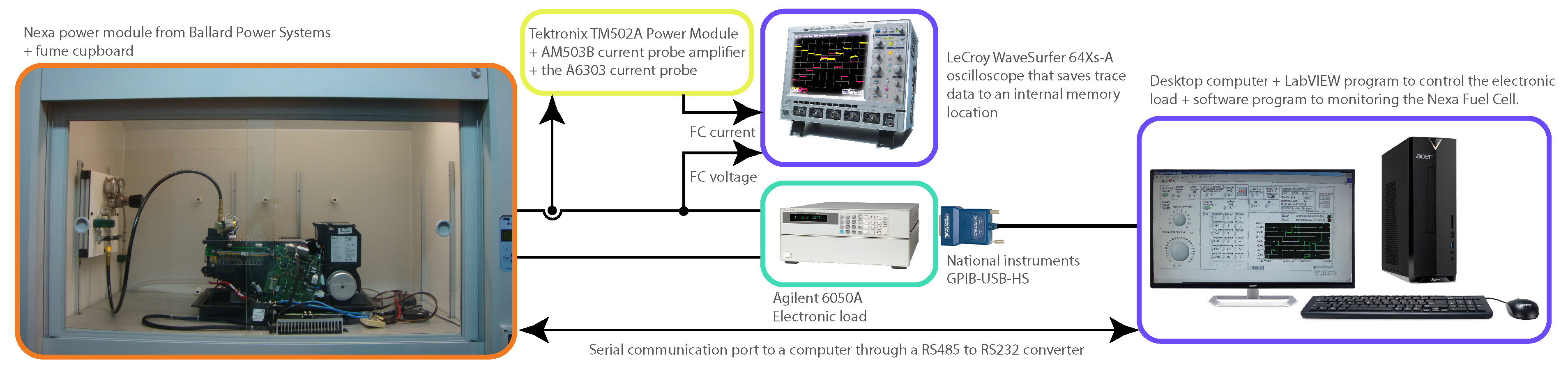 Membranes 11 00953 g002