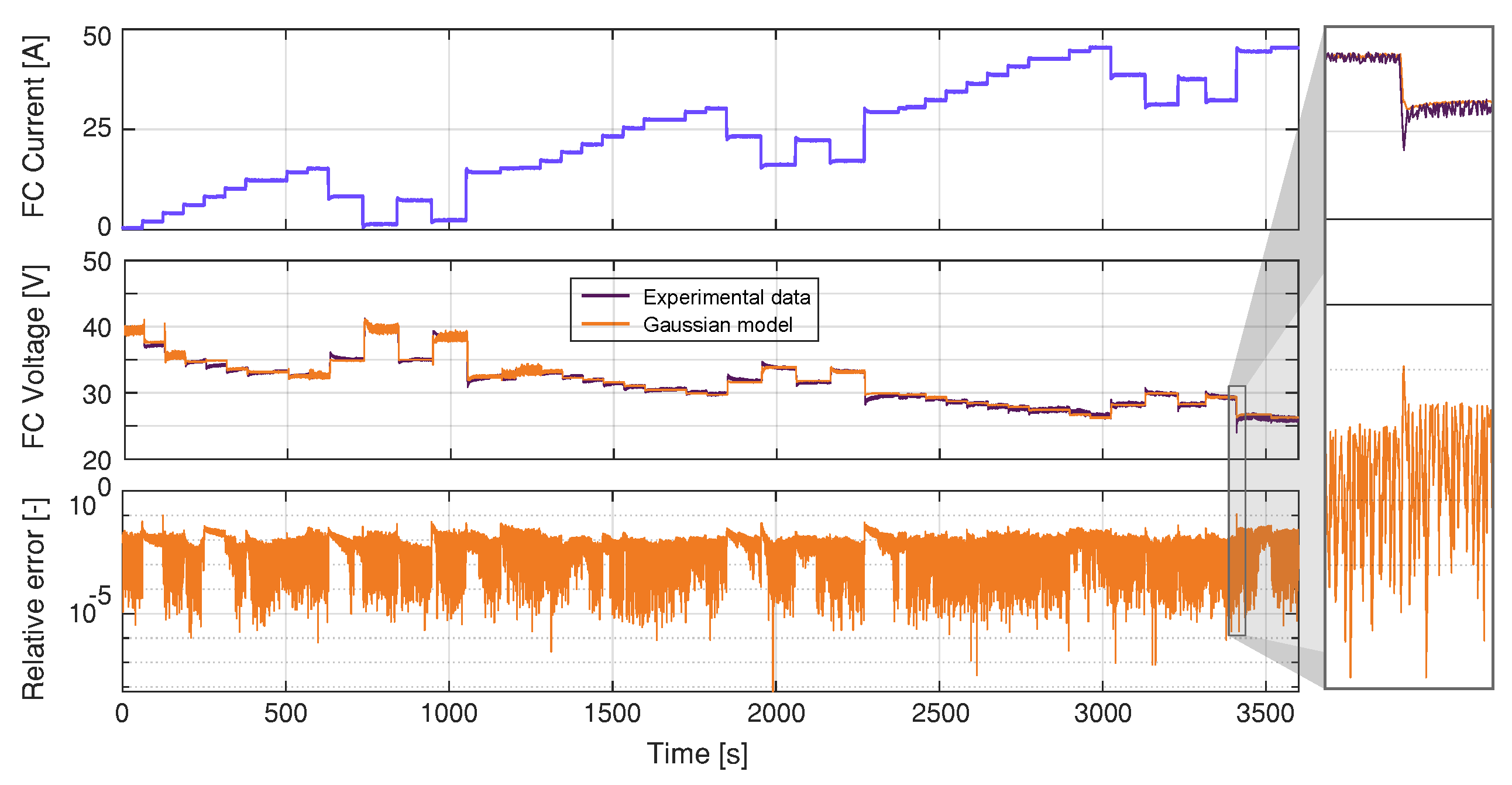 Membranes 11 00953 g004