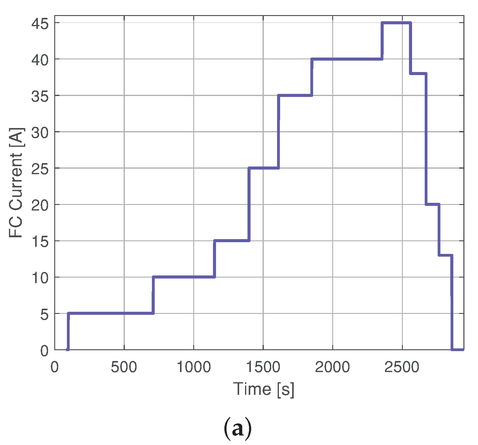 Membranes 11 00953 g008a
