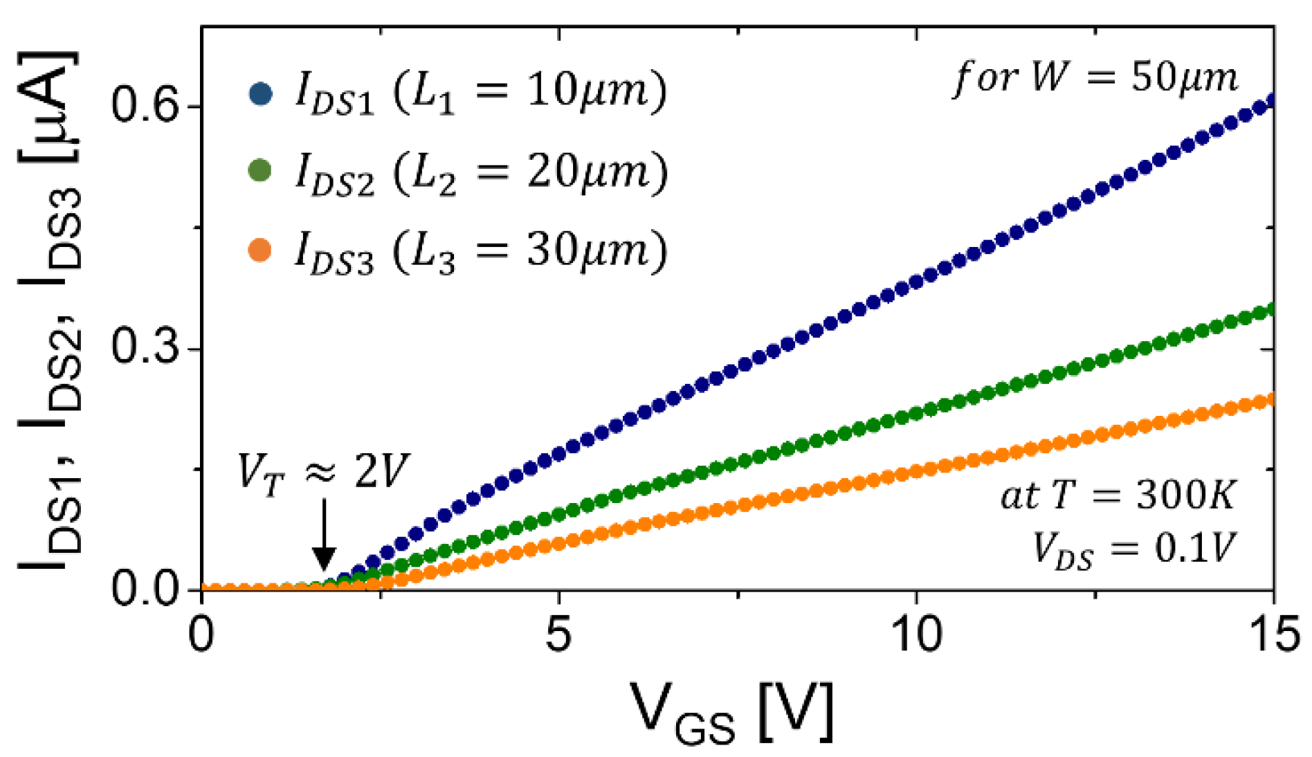 Membranes 11 00954 g002