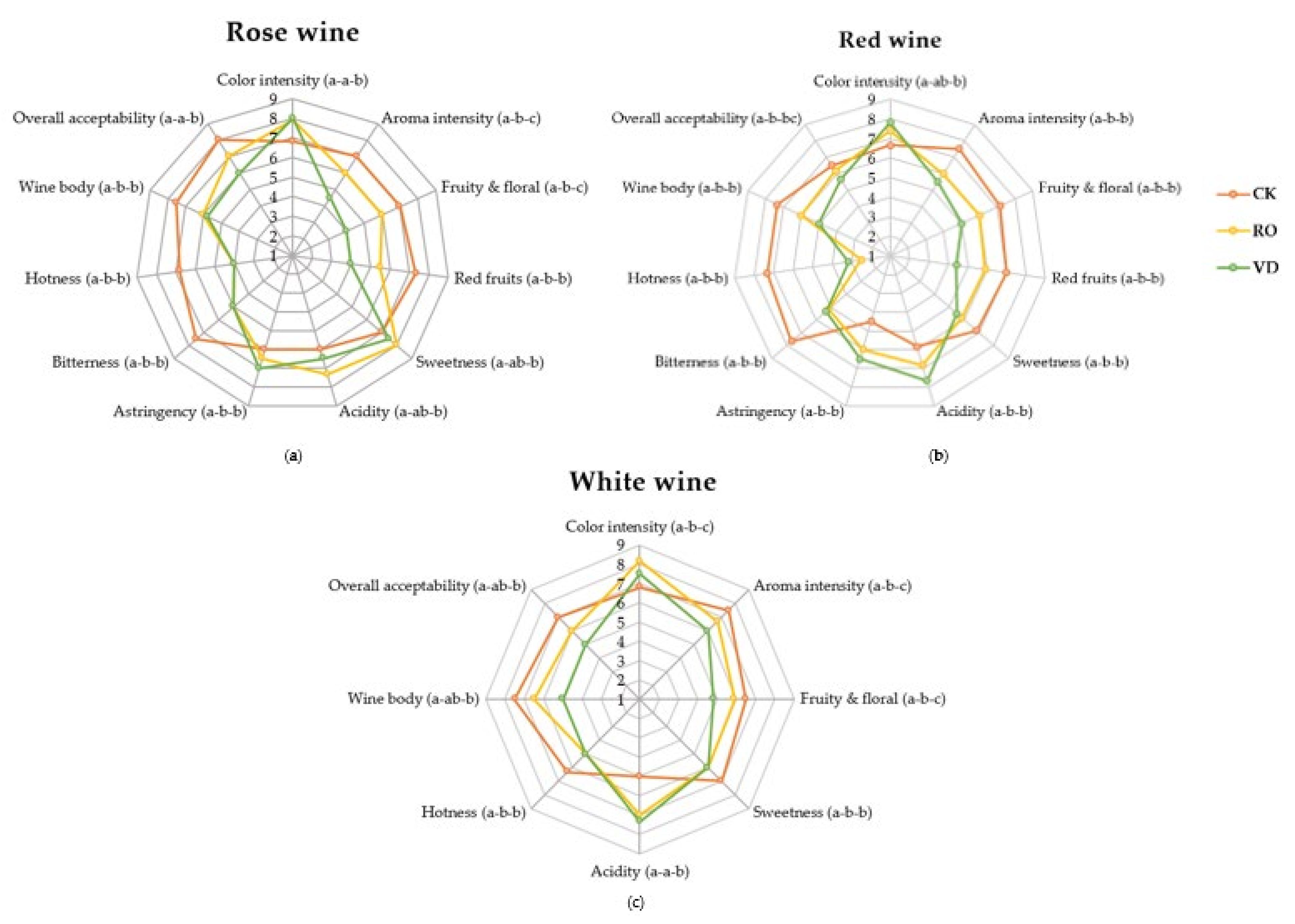 Membranes 11 00957 g003 550