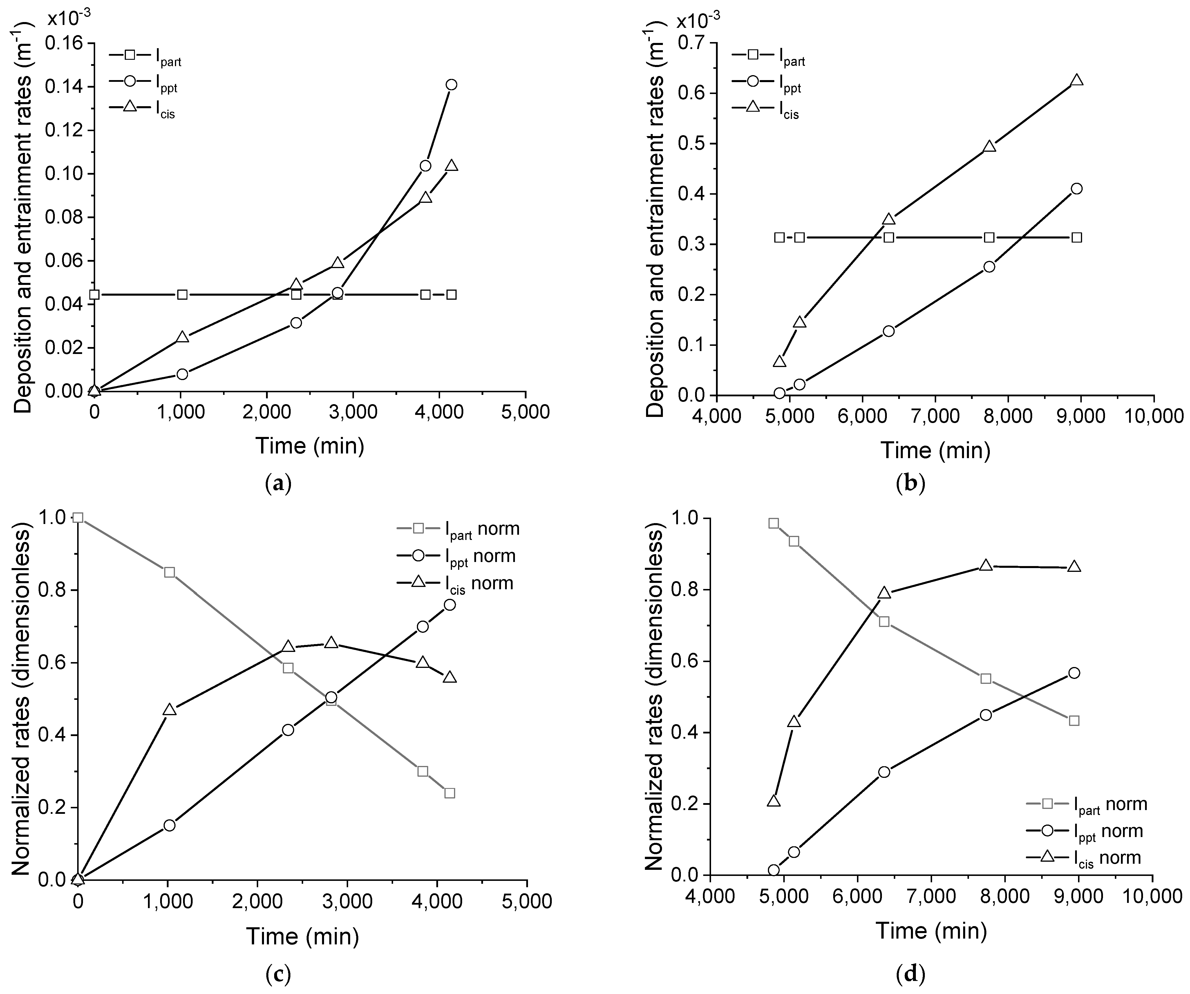 Membranes 11 00958 g009