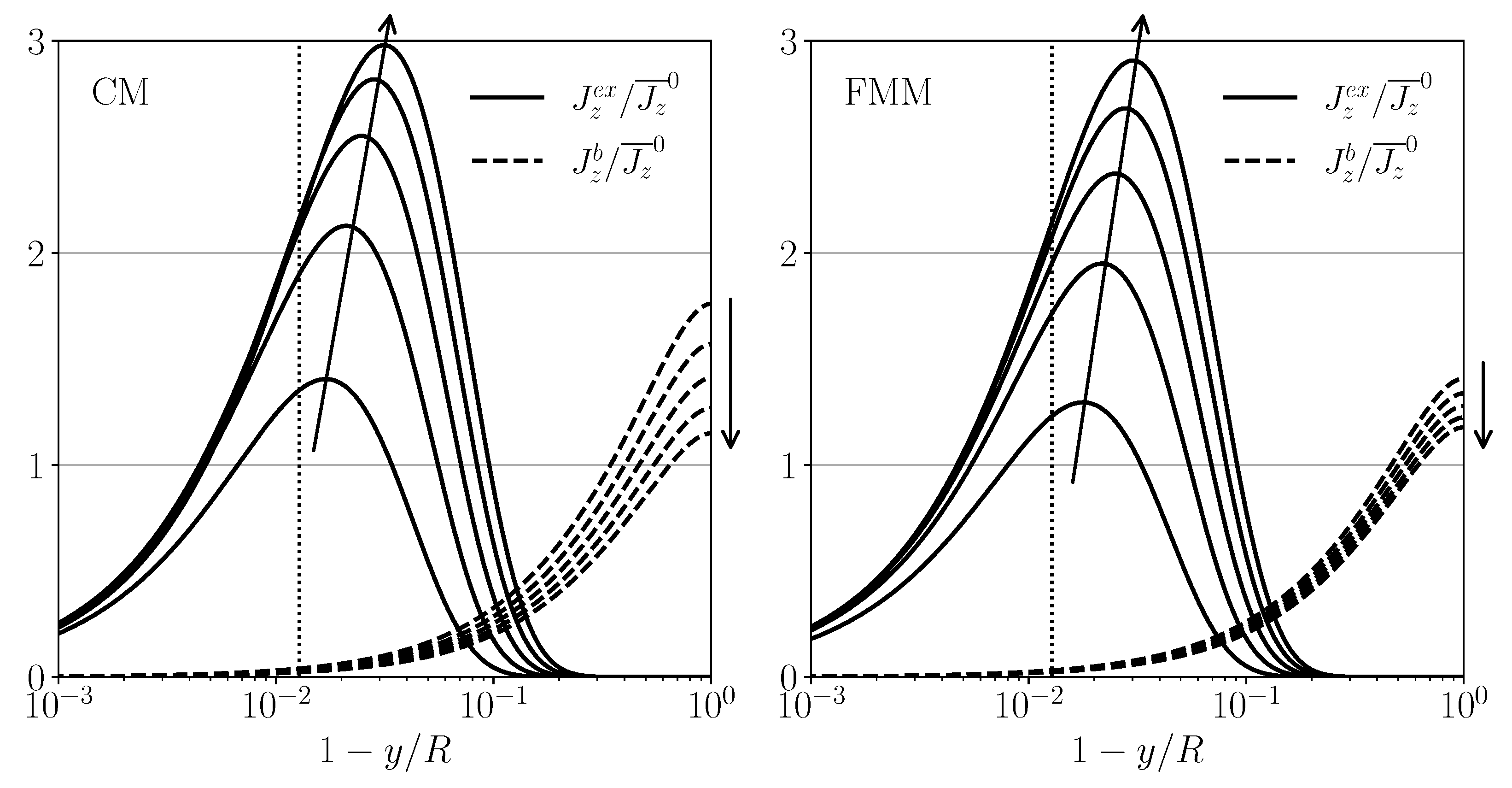 Membranes 11 00960 g007