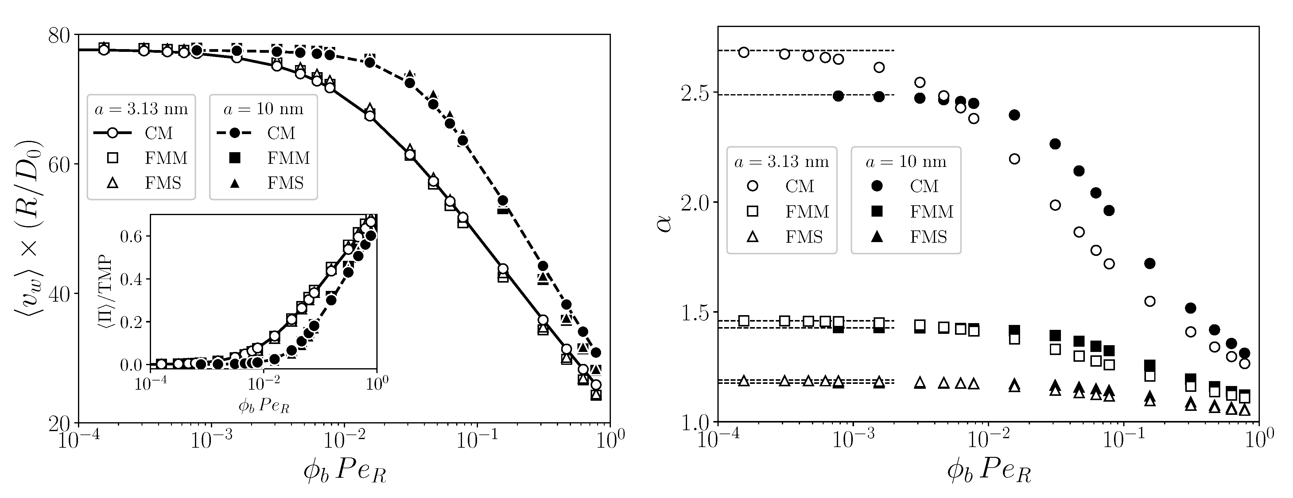 Membranes 11 00960 g010
