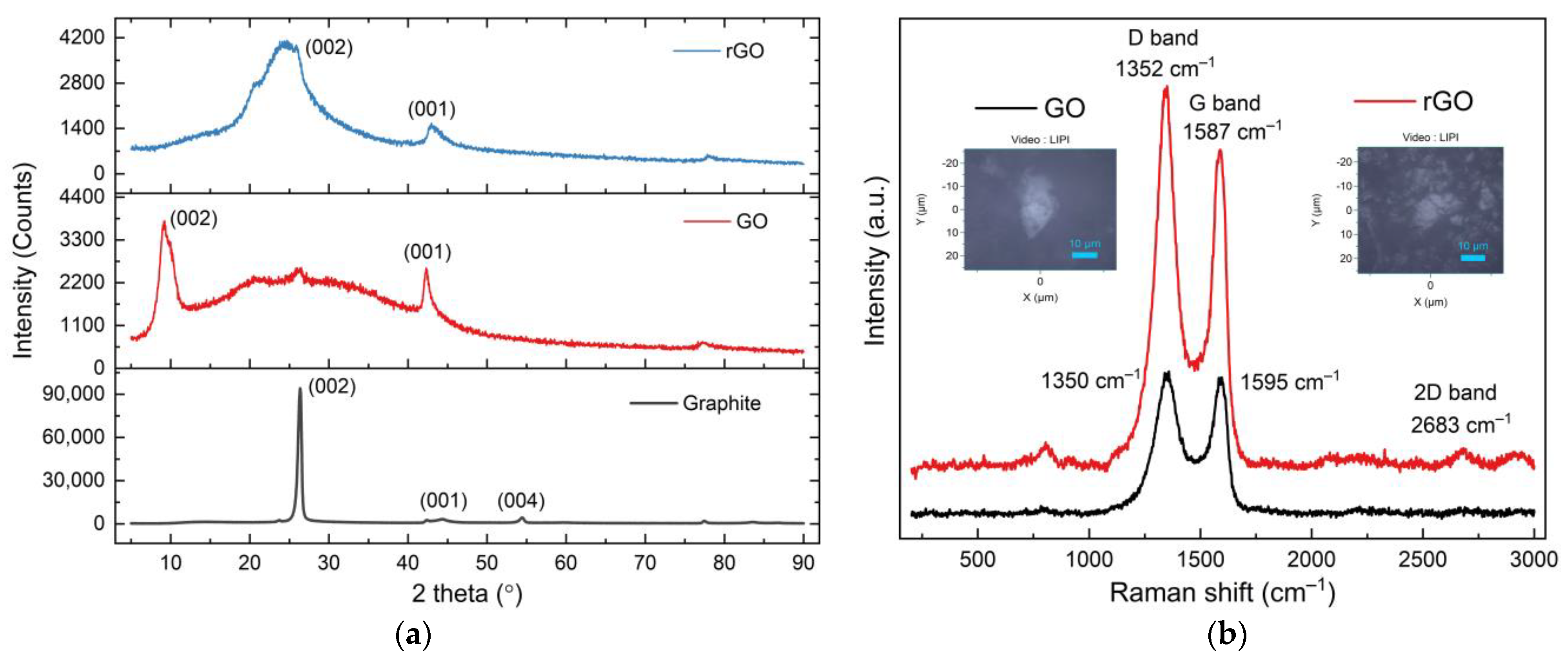 Membranes 11 00966 g005