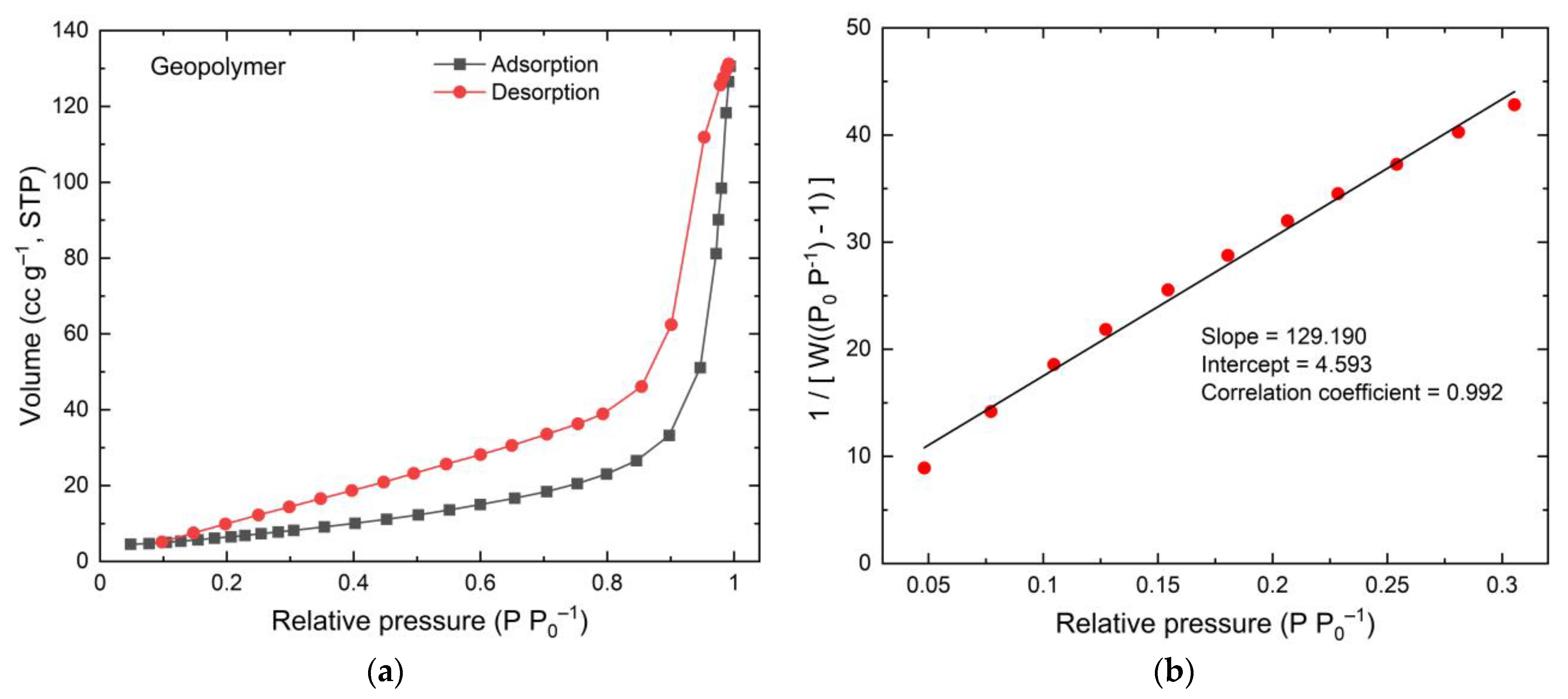 Membranes 11 00966 g012