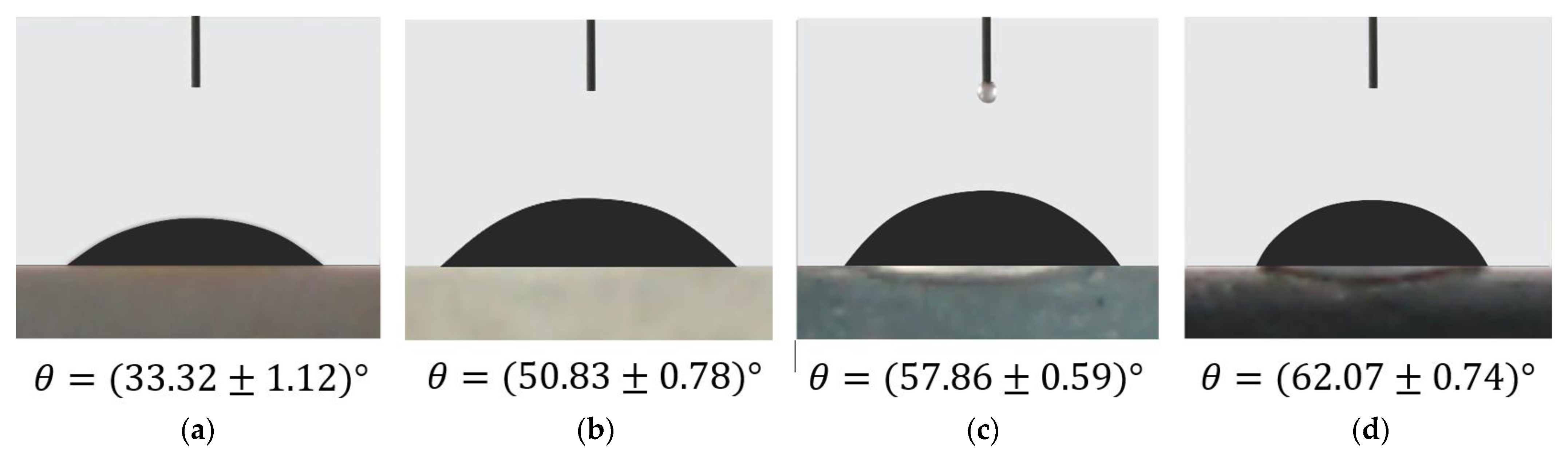 Membranes 11 00966 g016