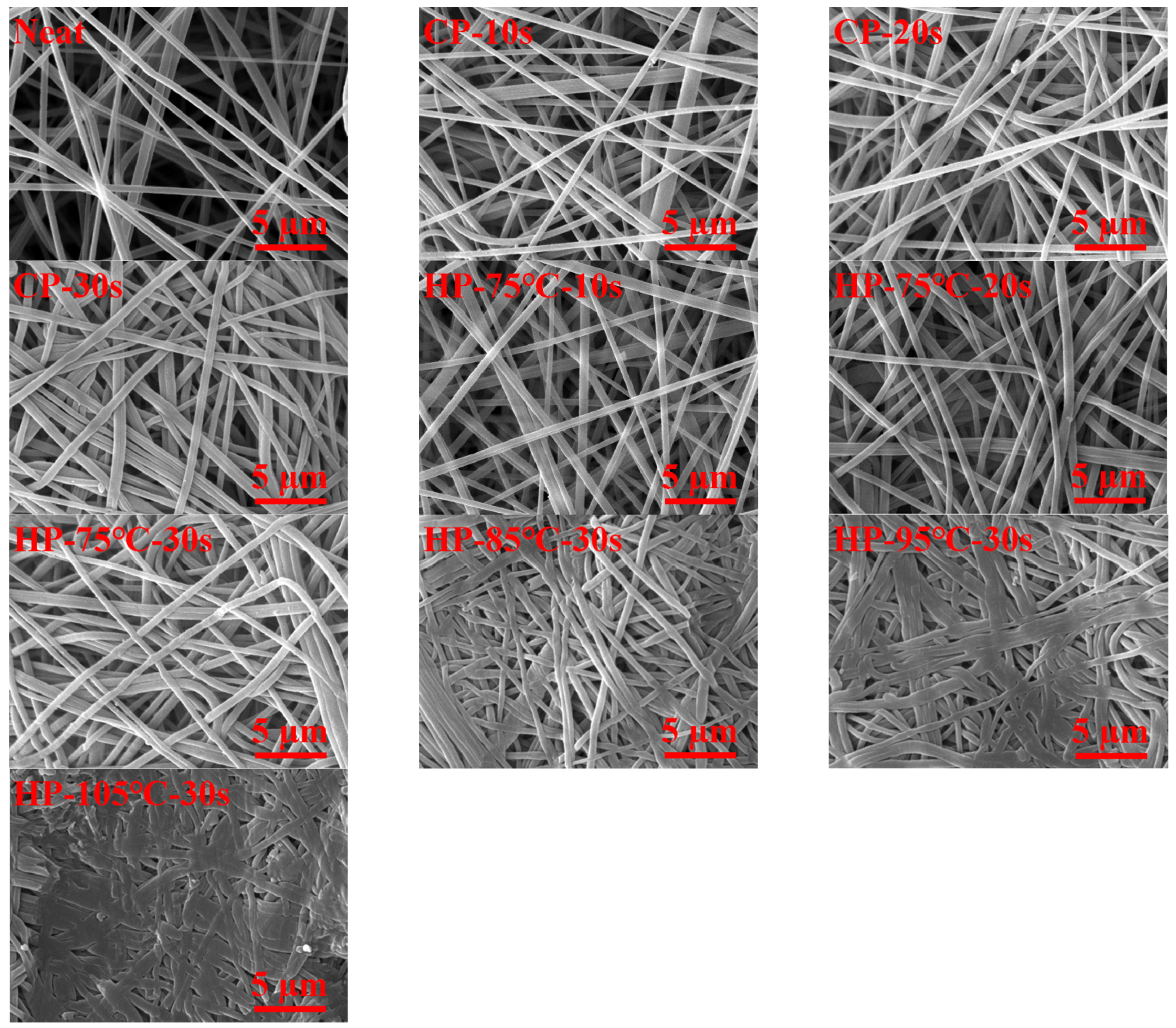 Membranes 11 00969 g004 550
