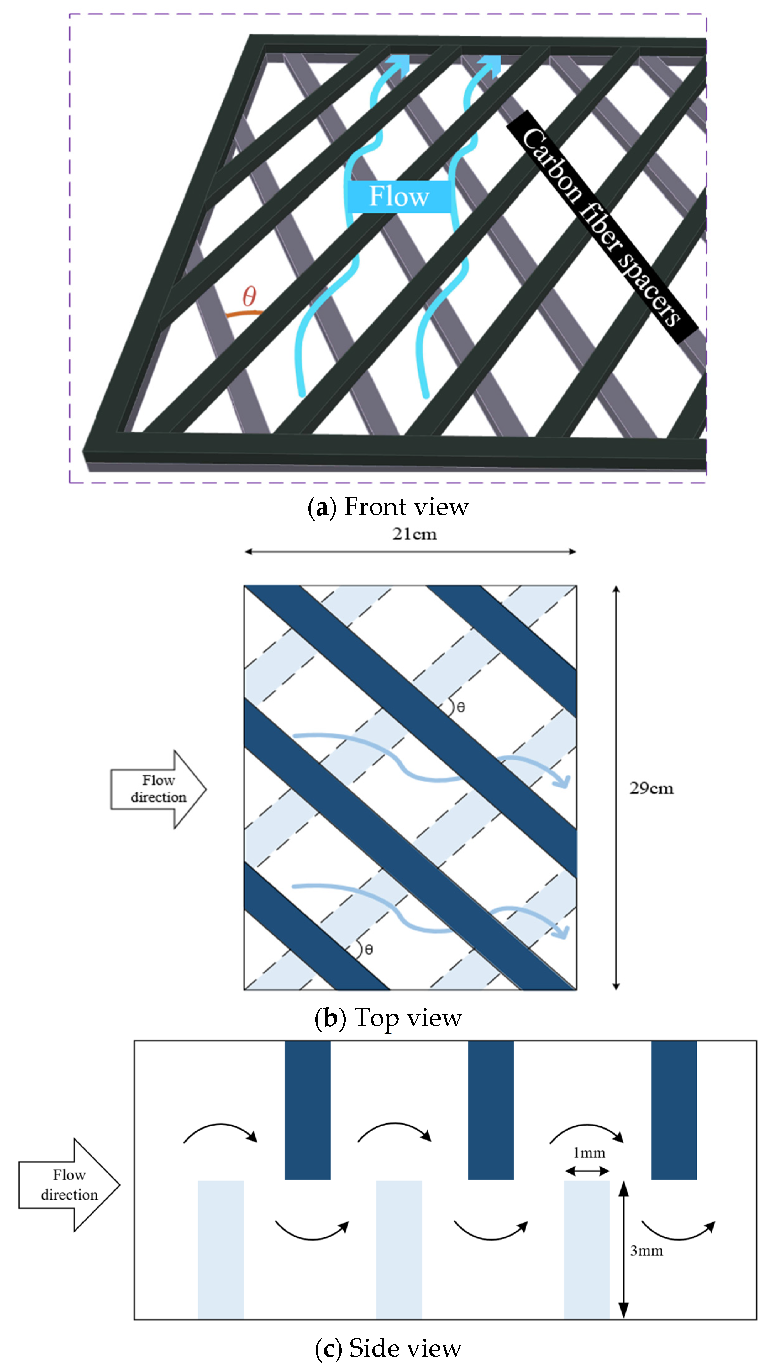 Membranes 11 00973 g002