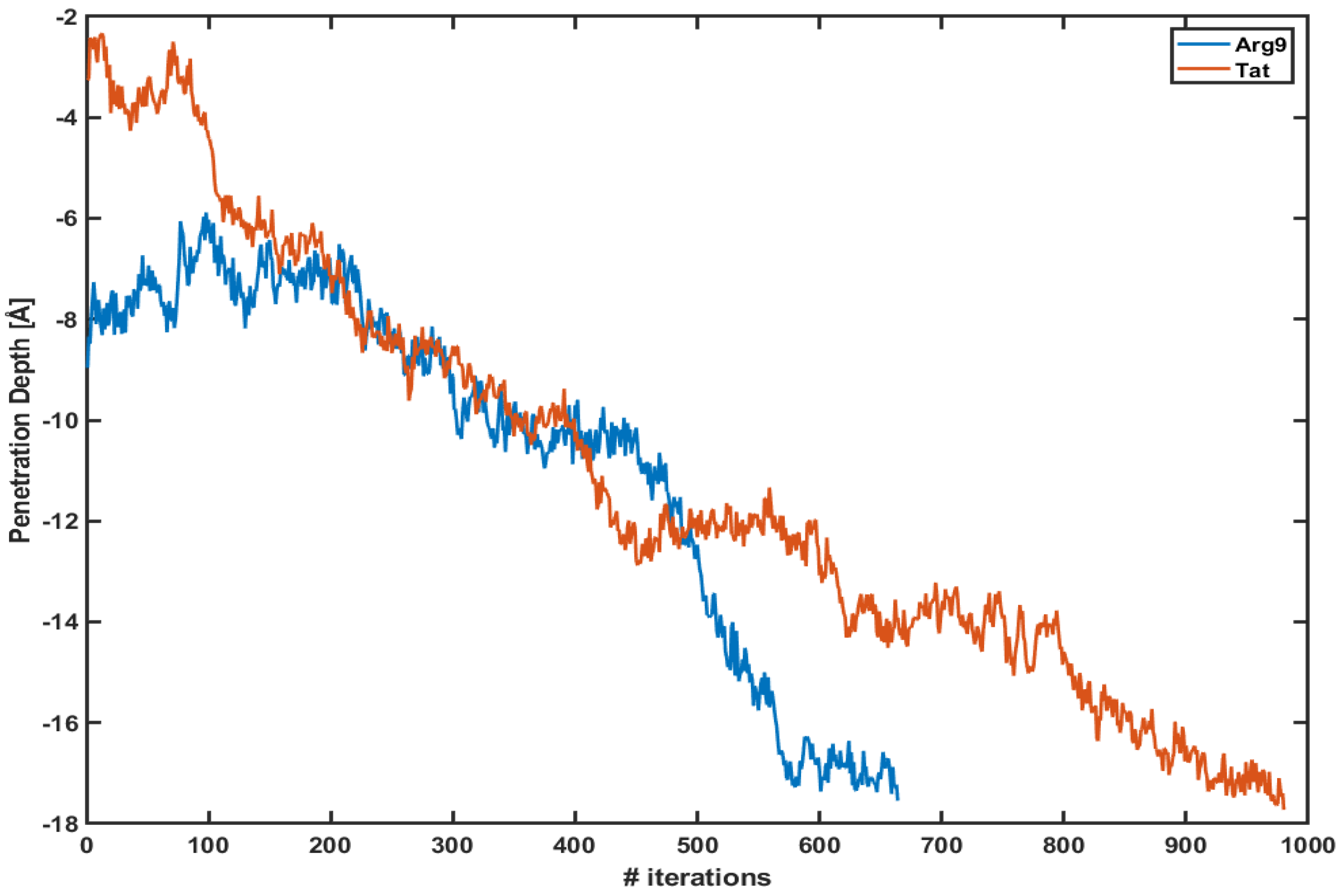 Membranes 11 00974 g001 550