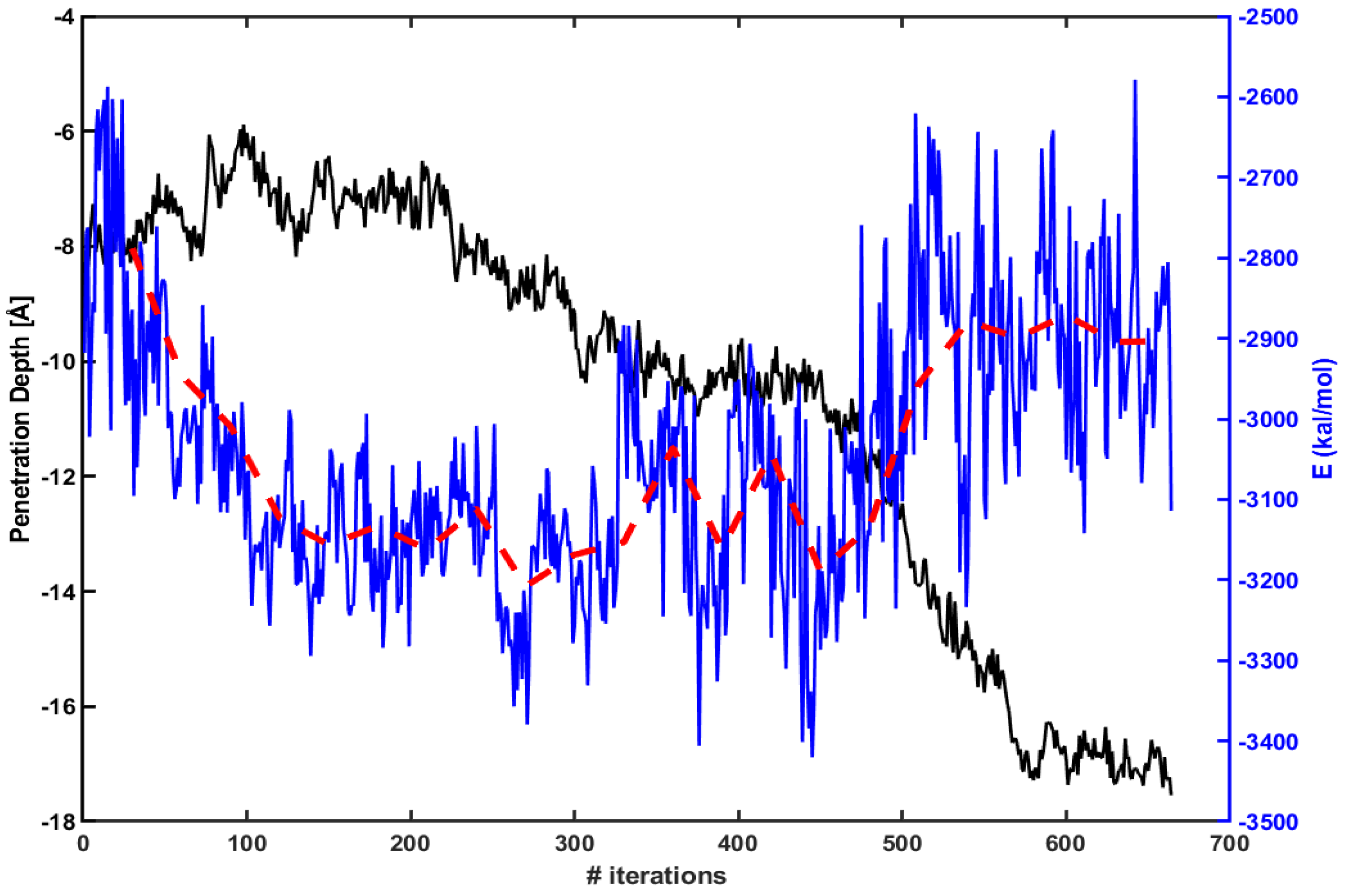 Membranes 11 00974 g003 550