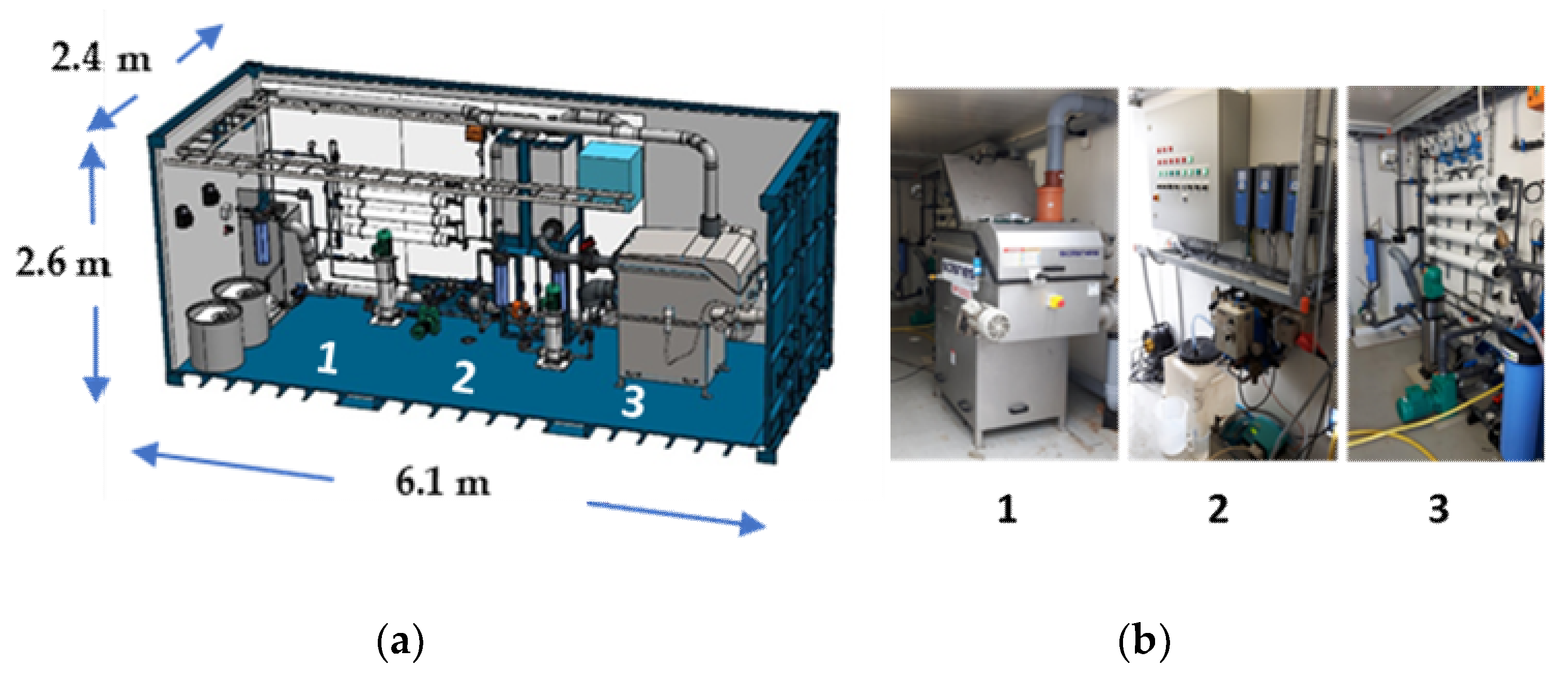 Membranes 11 00975 g001 550