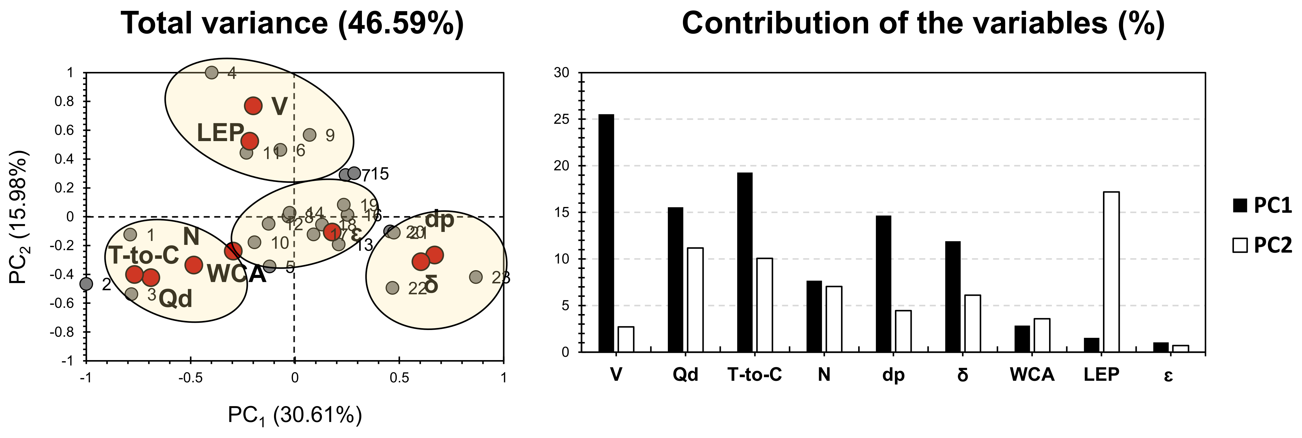 Membranes 11 00979 g002 550