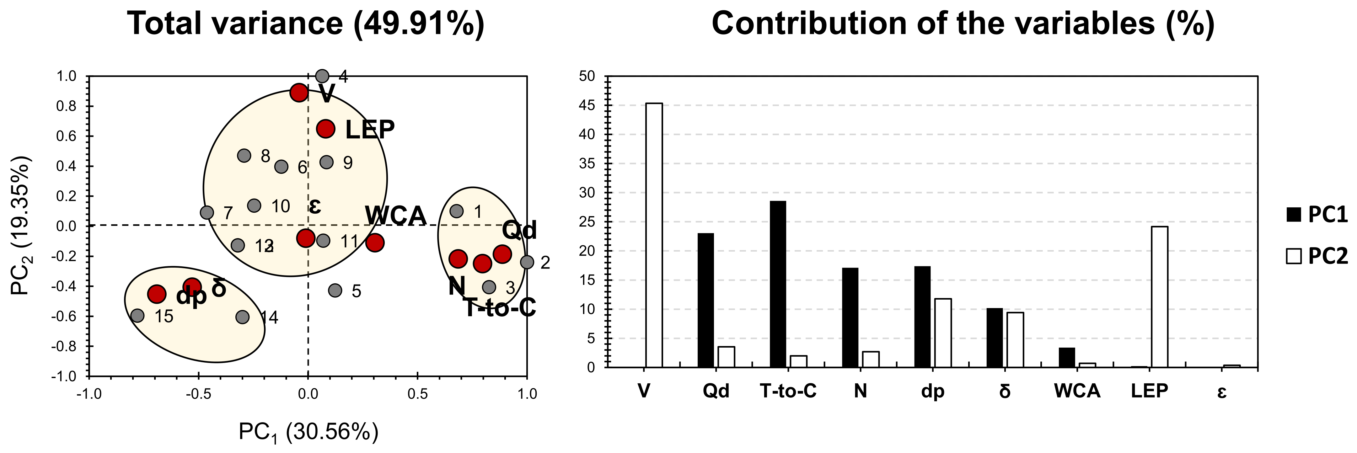 Membranes 11 00979 g003 550