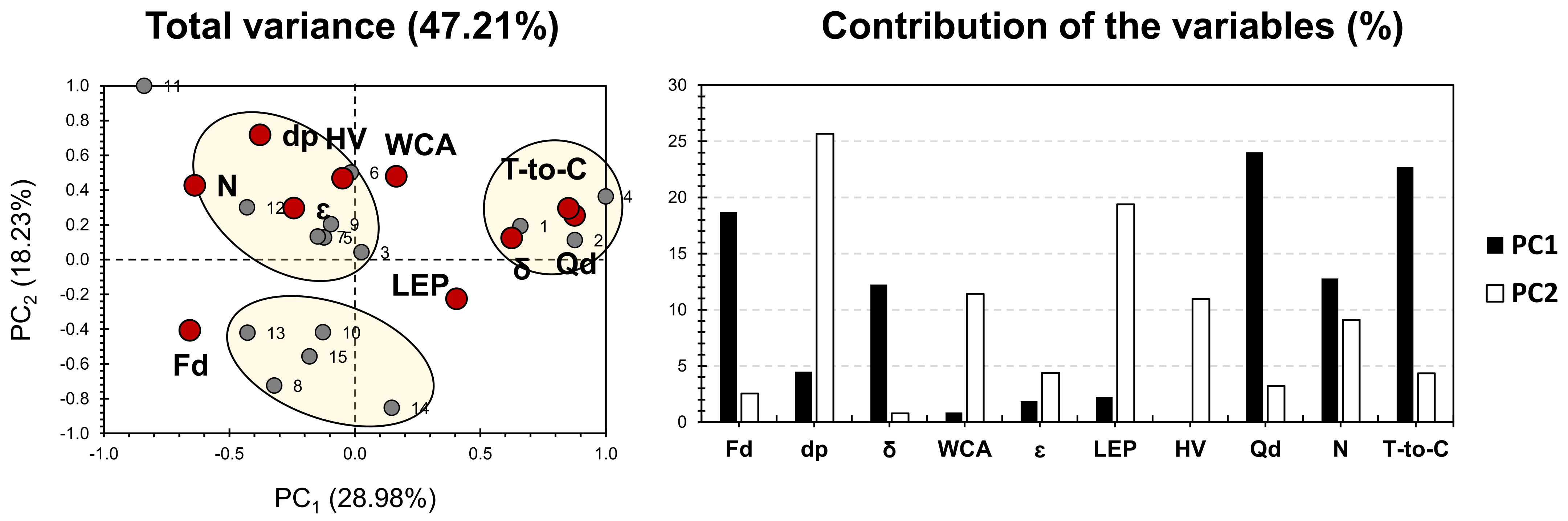 Membranes 11 00979 g004 550