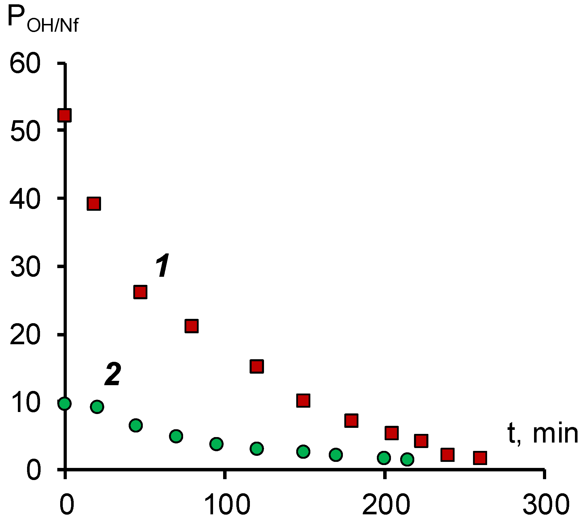 Membranes 11 00980 g004