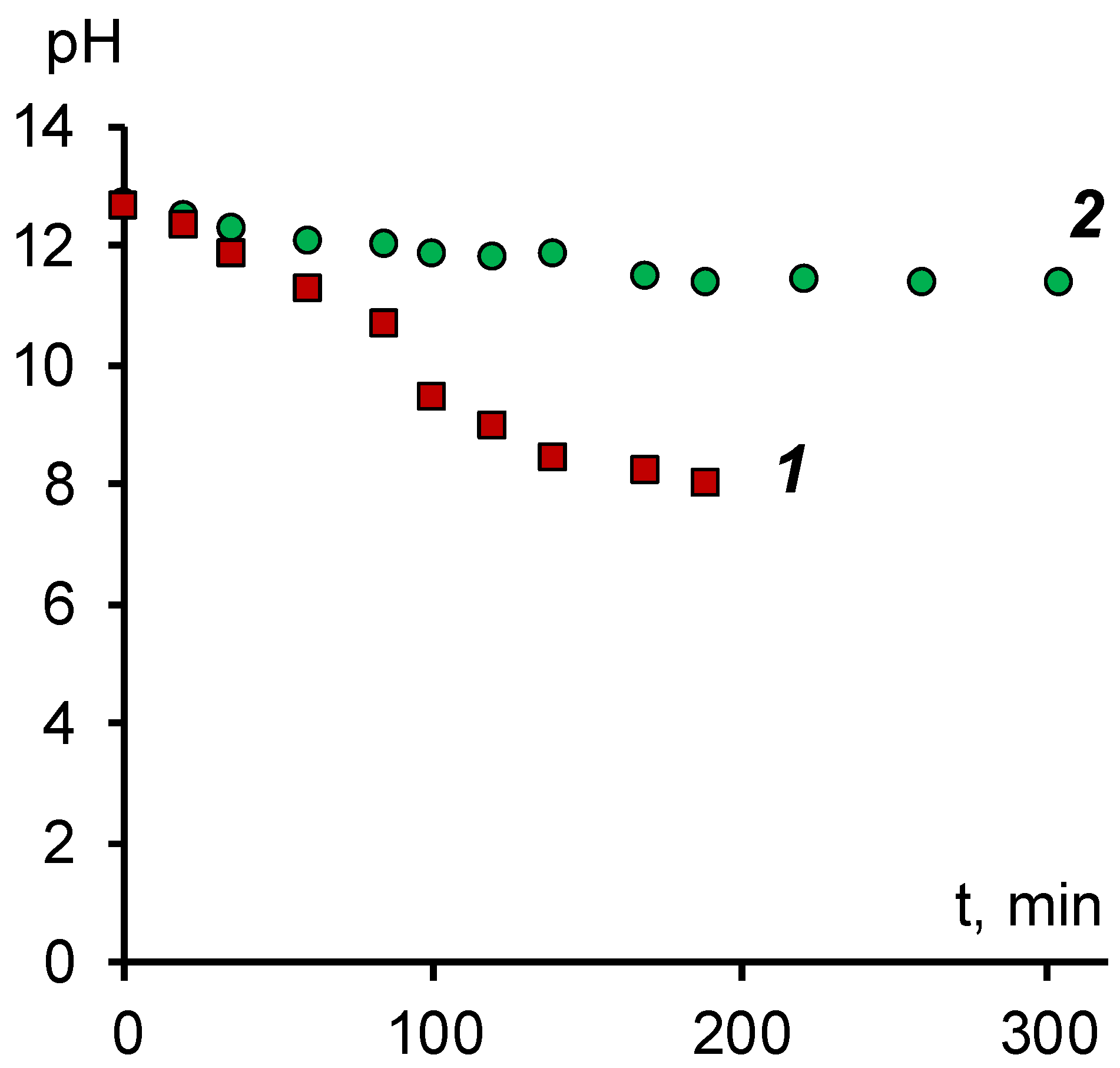 Membranes 11 00980 g005